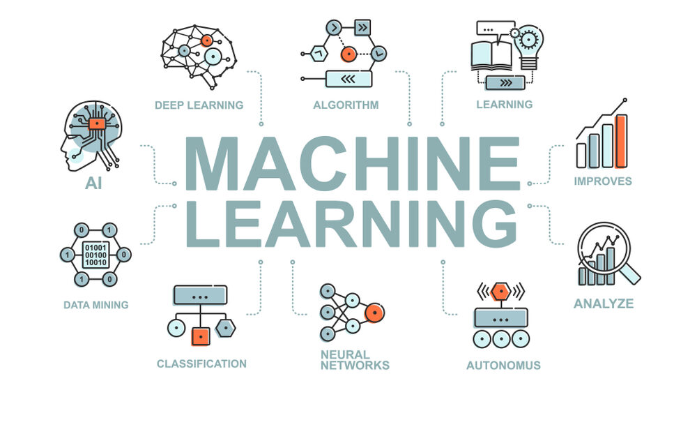 New Era of Machine Learning!