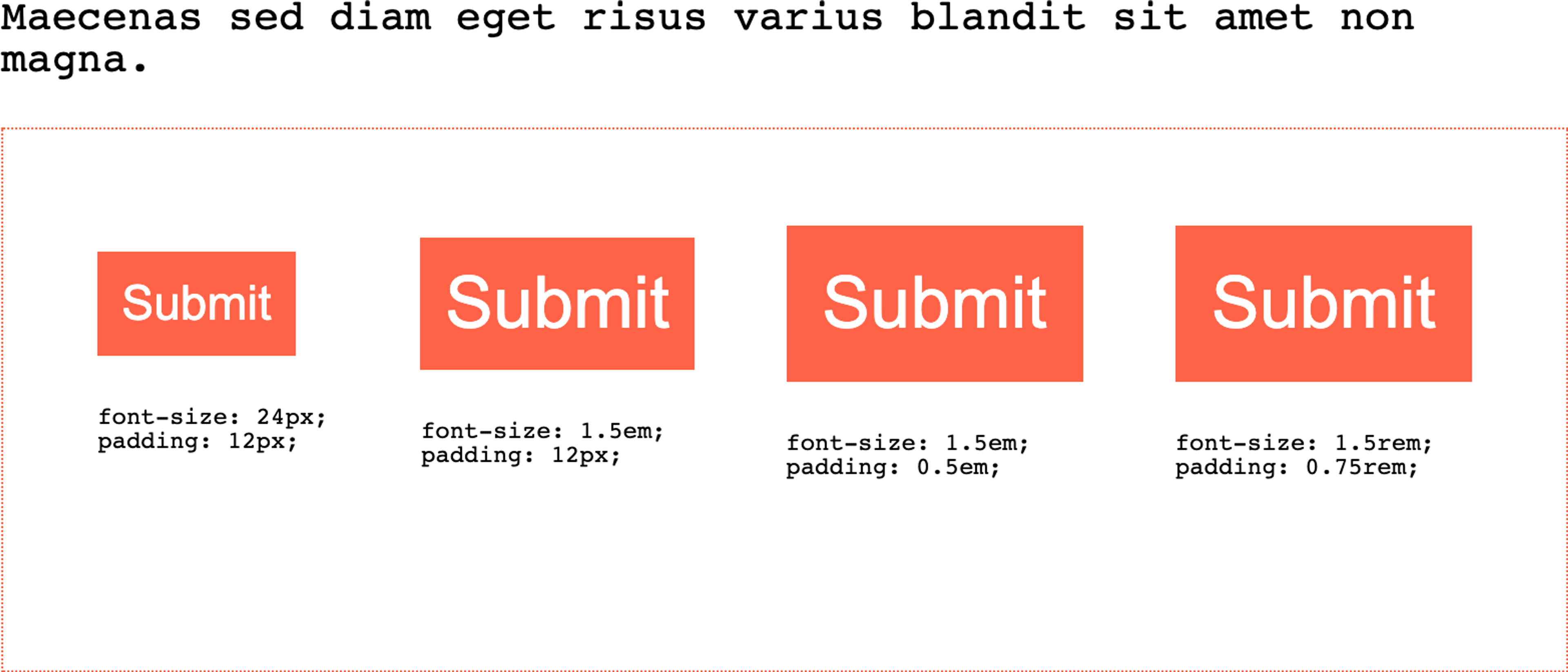 four boxes in a container with font-size: initial; and a changed default size