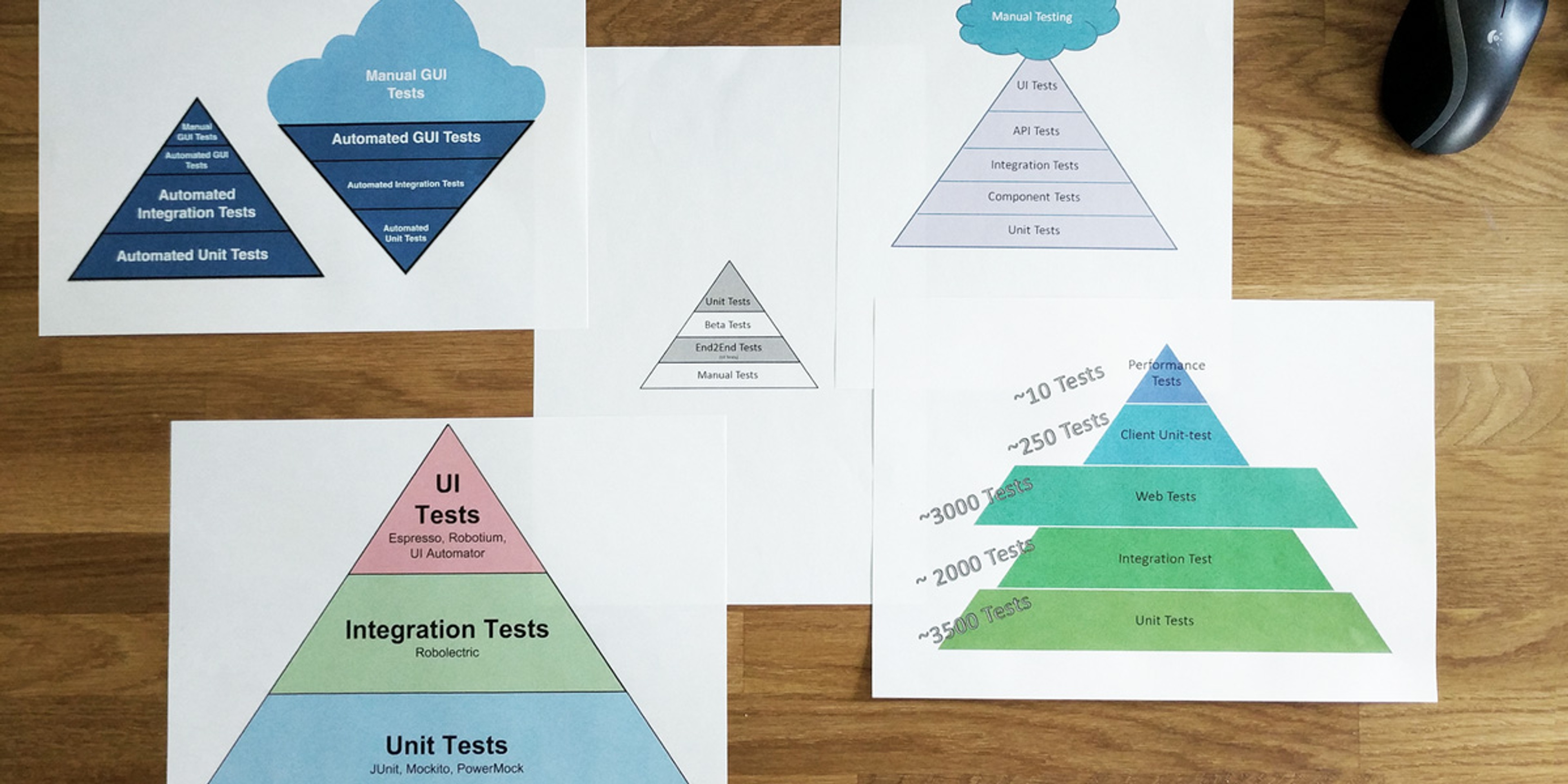 sheets of paper on a wooden surface showing images of unit tests and integration tests