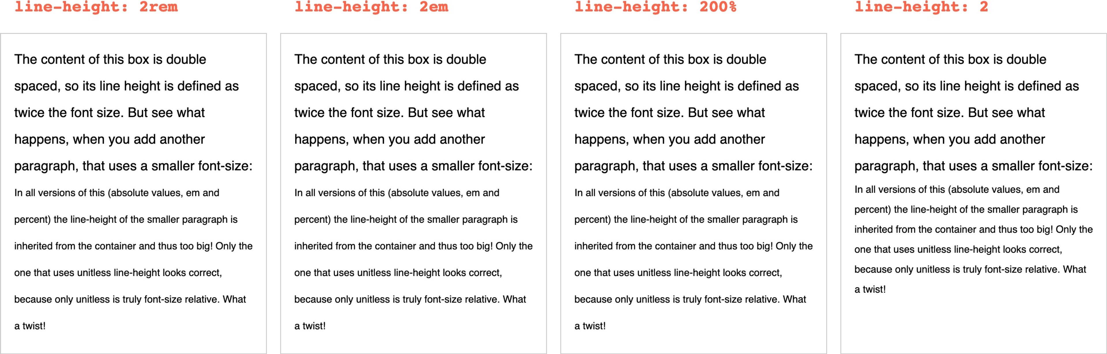 4 examples of different methods to denote line height in CSS