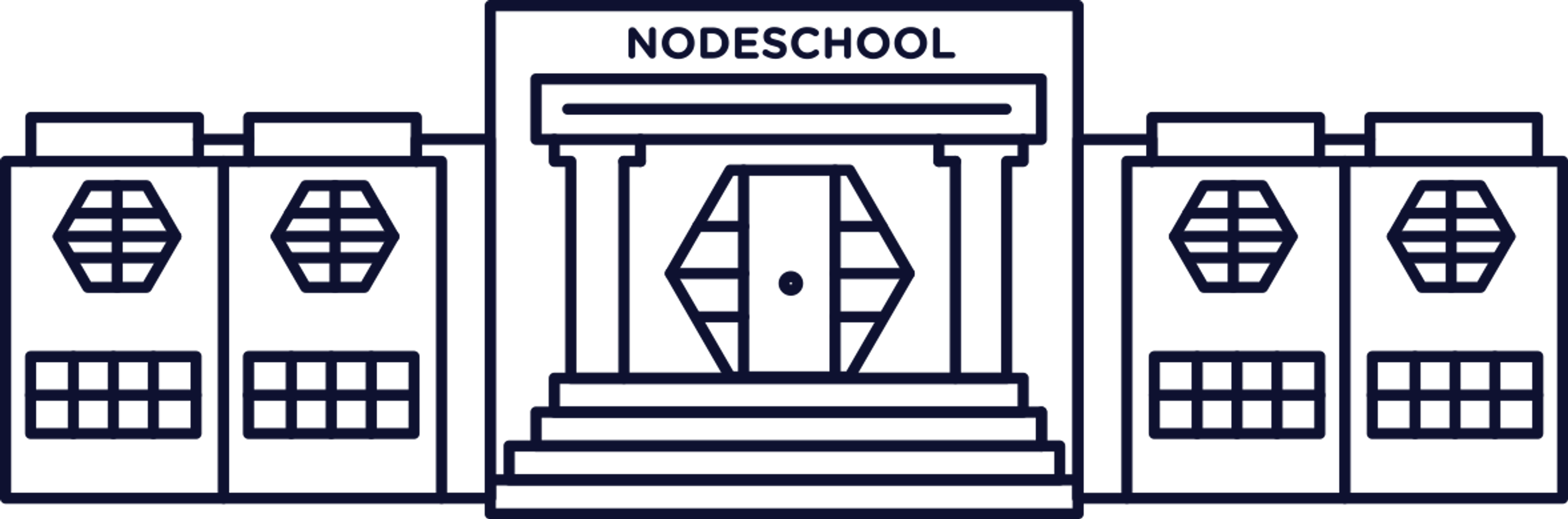 nodeschool