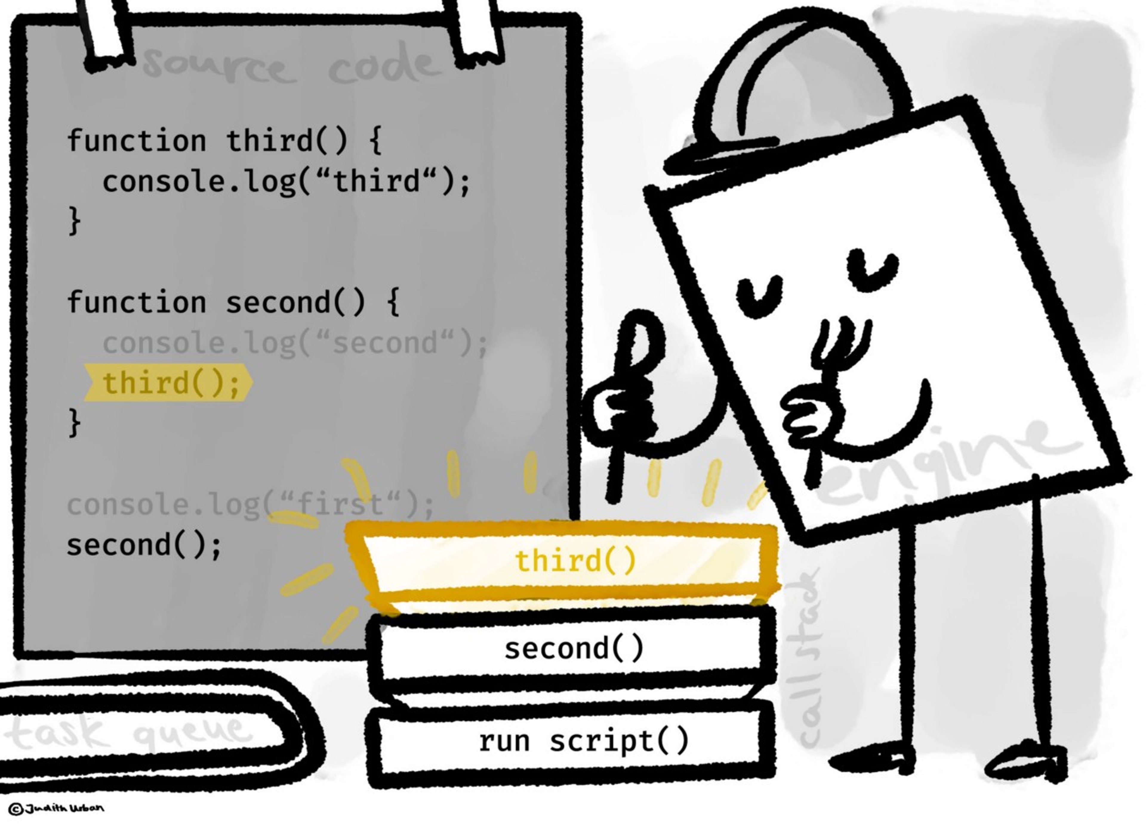 cartoon about the third function on the call stack in javascript