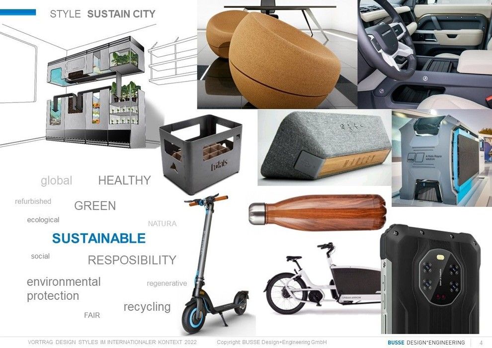 Design Trend Nachhaltigkeit
