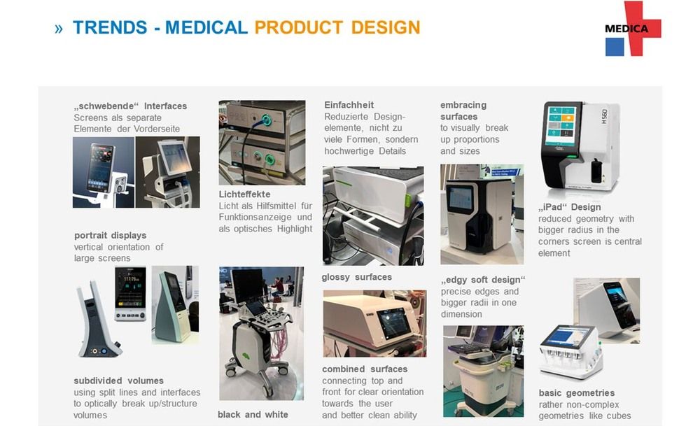 Trends in Medical Product Design