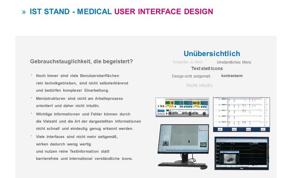 Beschreibung Medical User Interface Design