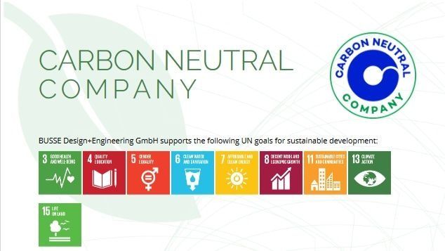 Carbon neutral company certificate
