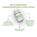 3_DE_Benefits_Magnesium Synergy_6813-04.png