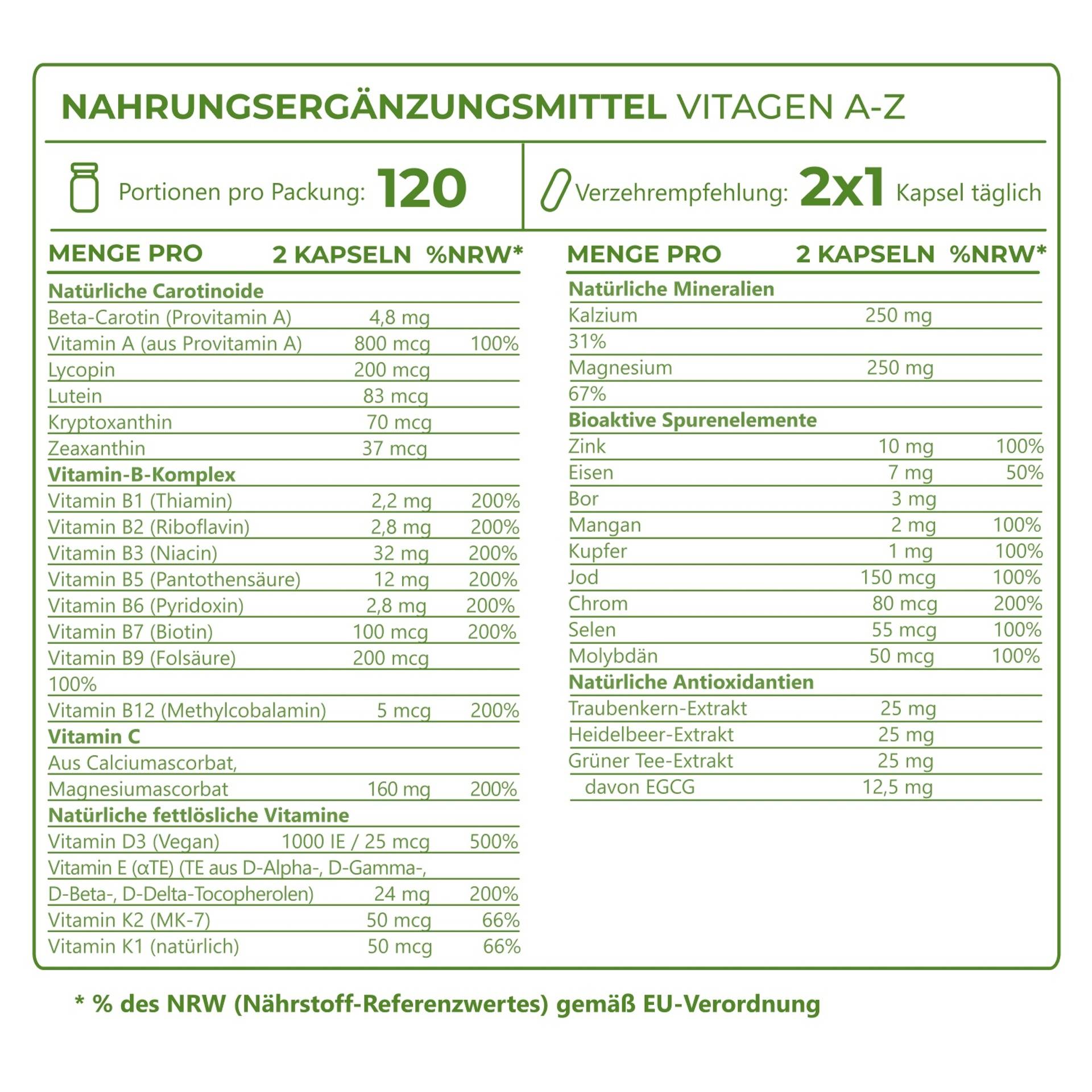 5_Ingredients_Vitagen Multivitamin_6801-04_DE.png