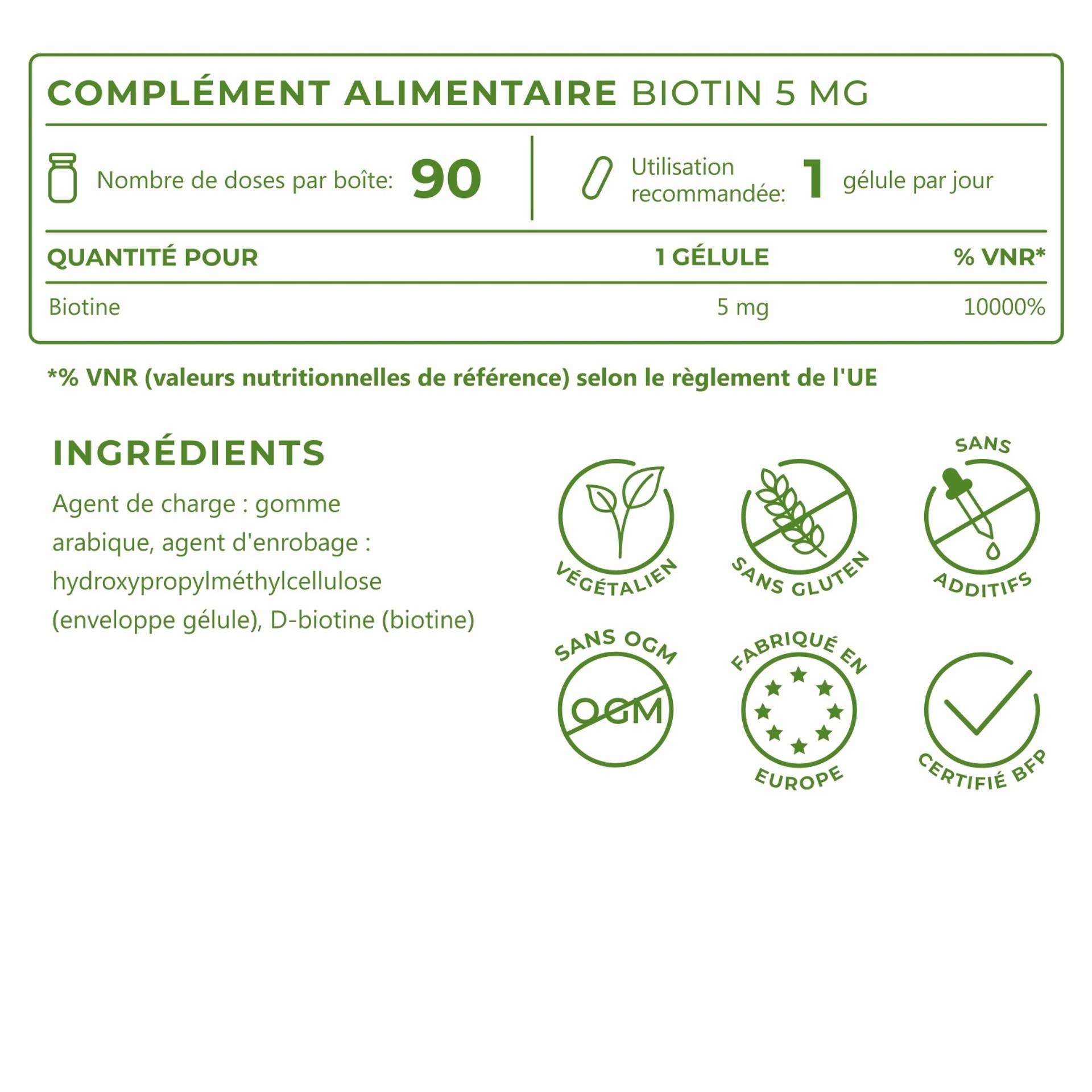 5_FR_Ingredients_Biotin-5-mg_6804-13.png