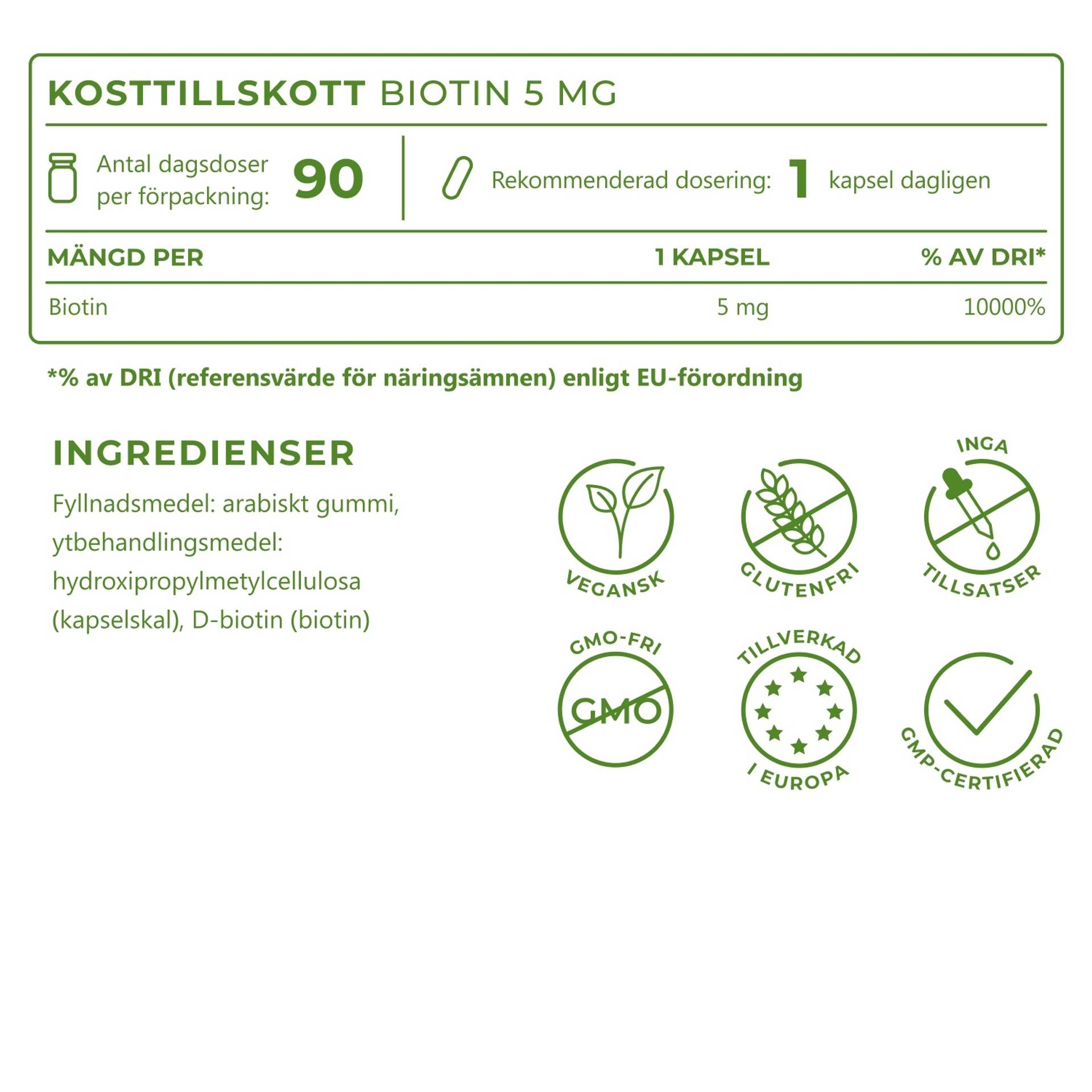 5_SE_Ingredients_Biotin-5-mg_6804-13.png