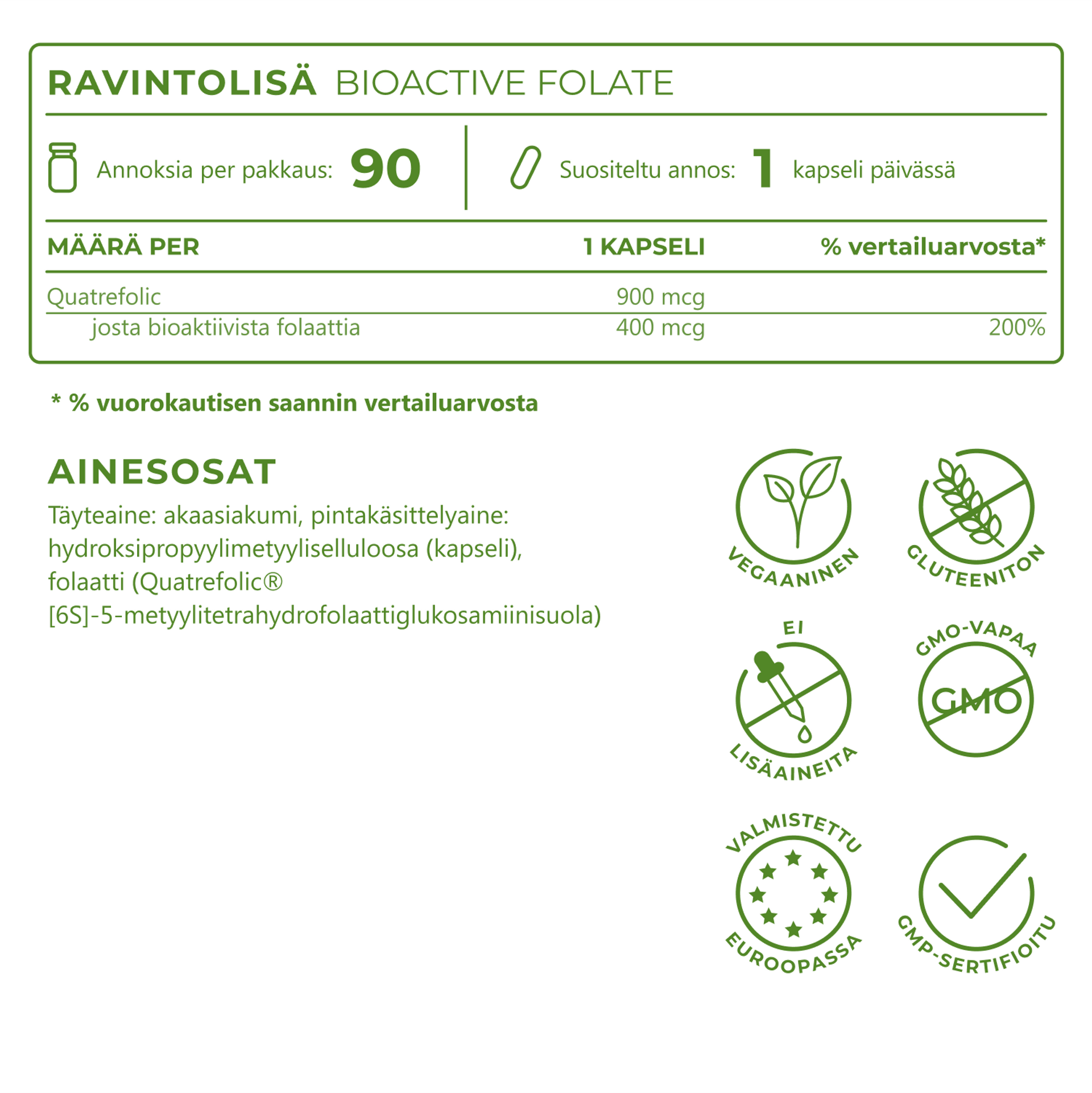 5_FL_Ingredients_Bioactive Folat_6819-13.png