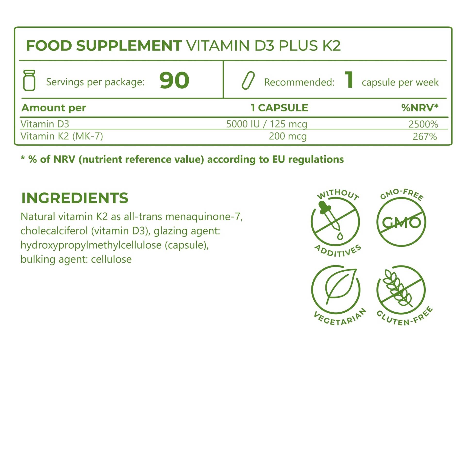 5_Ingredients_Vitamin D3 5000 plus K2 200_6942-13.png