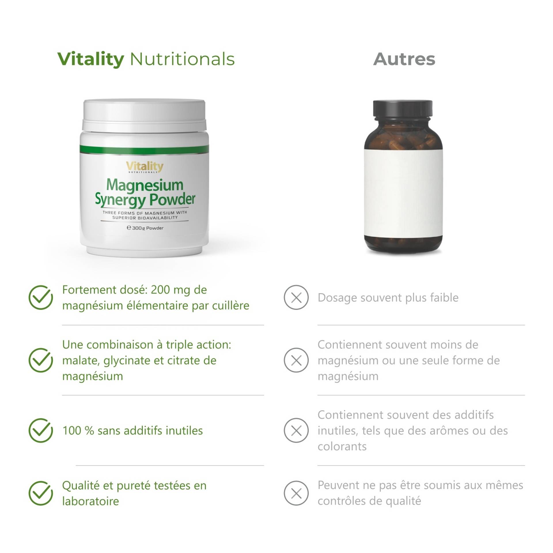 4_FR_Differentation_Magnesium Synergy Powder_6976-0C.png