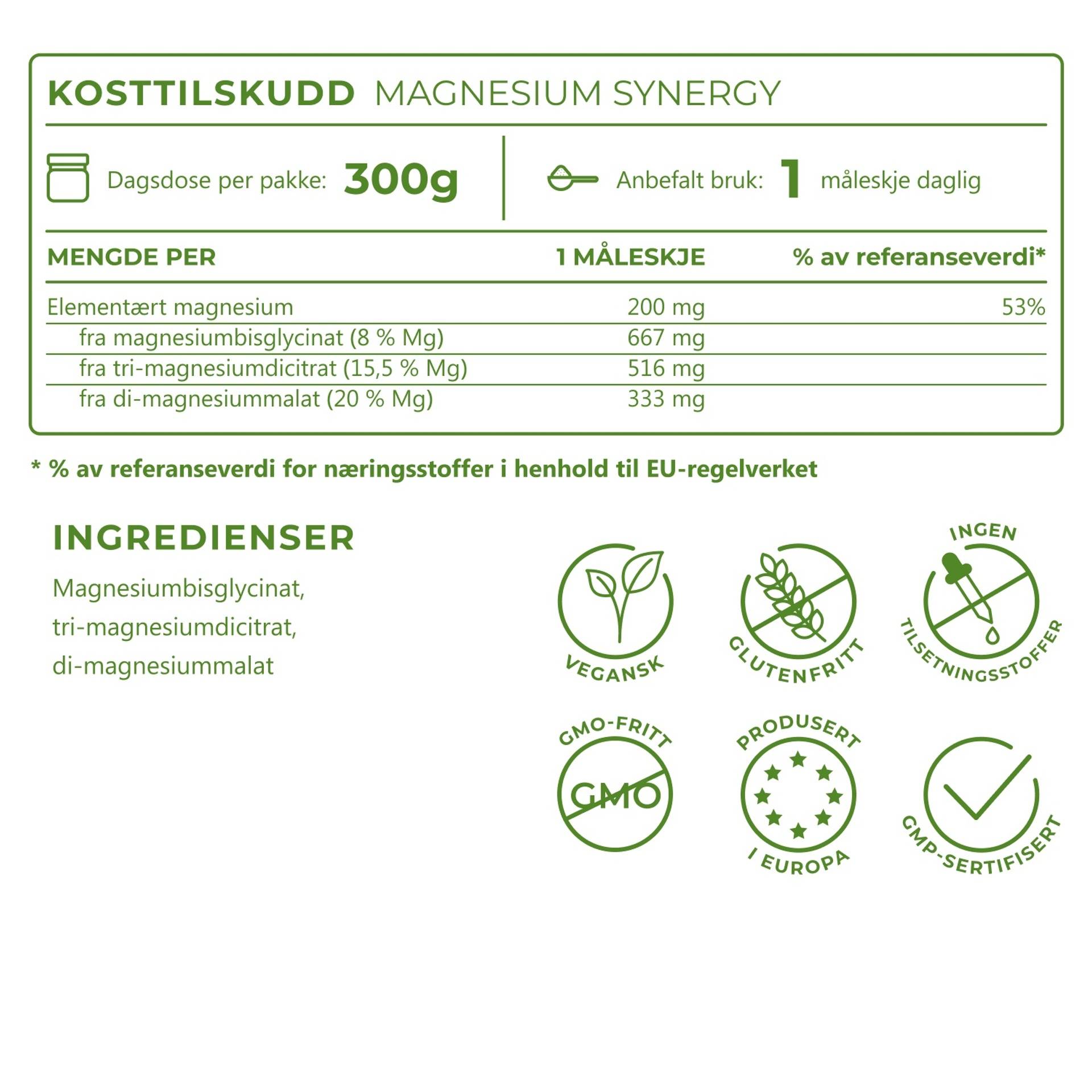 5_NO_Ingredients_Magnesium Synergy Powder_6976-0C.png