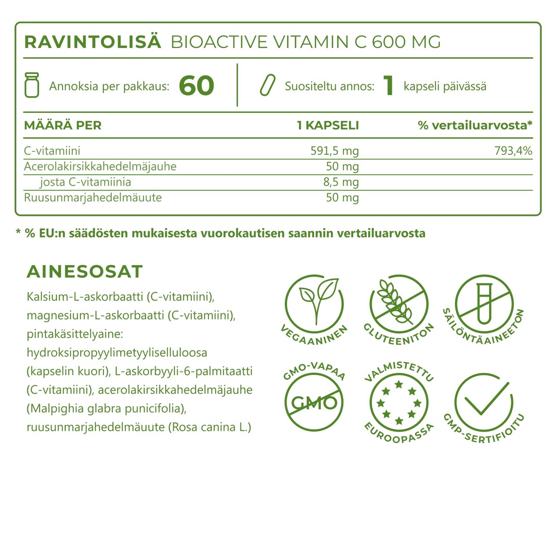 5_FL_Ingredients_Bioactive Vitamin C_4799.png