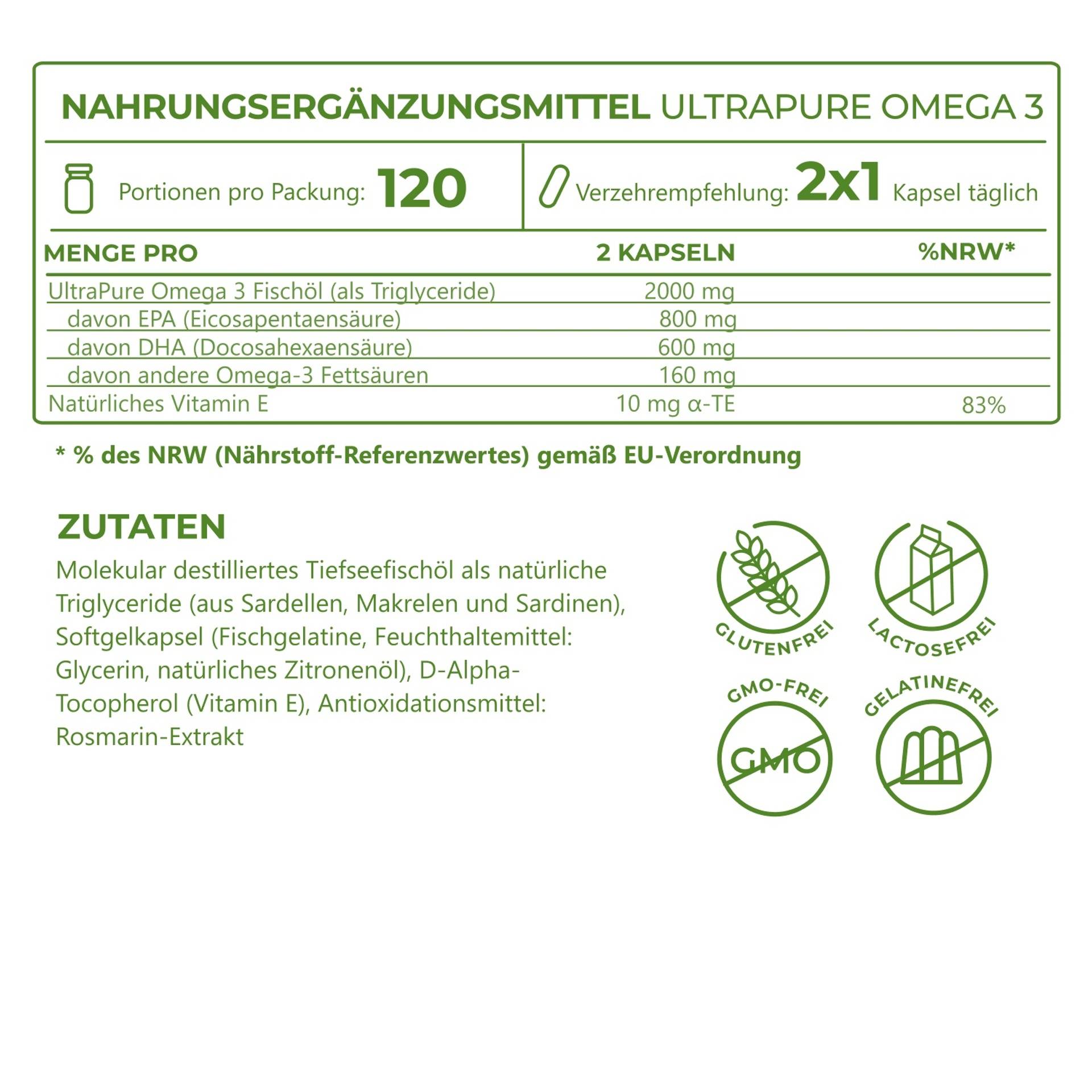 5_Ingredients_Ultrapure Omega 3_6852-04.png