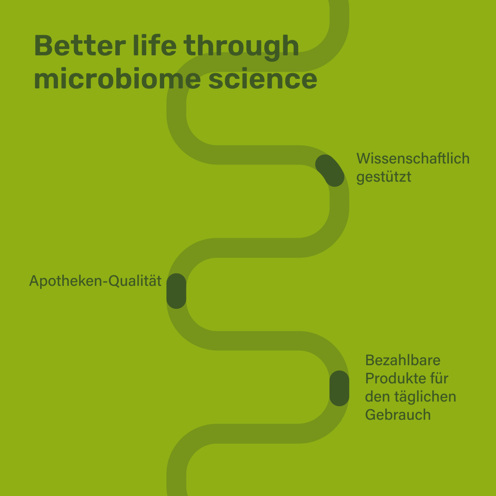 Bild nennt Vorteile der Marke nupure wissenschaftlich gestützt Apotheken Qualität bezahlbare Produkte für den täglichen Gebrauch better life through micorbiome science