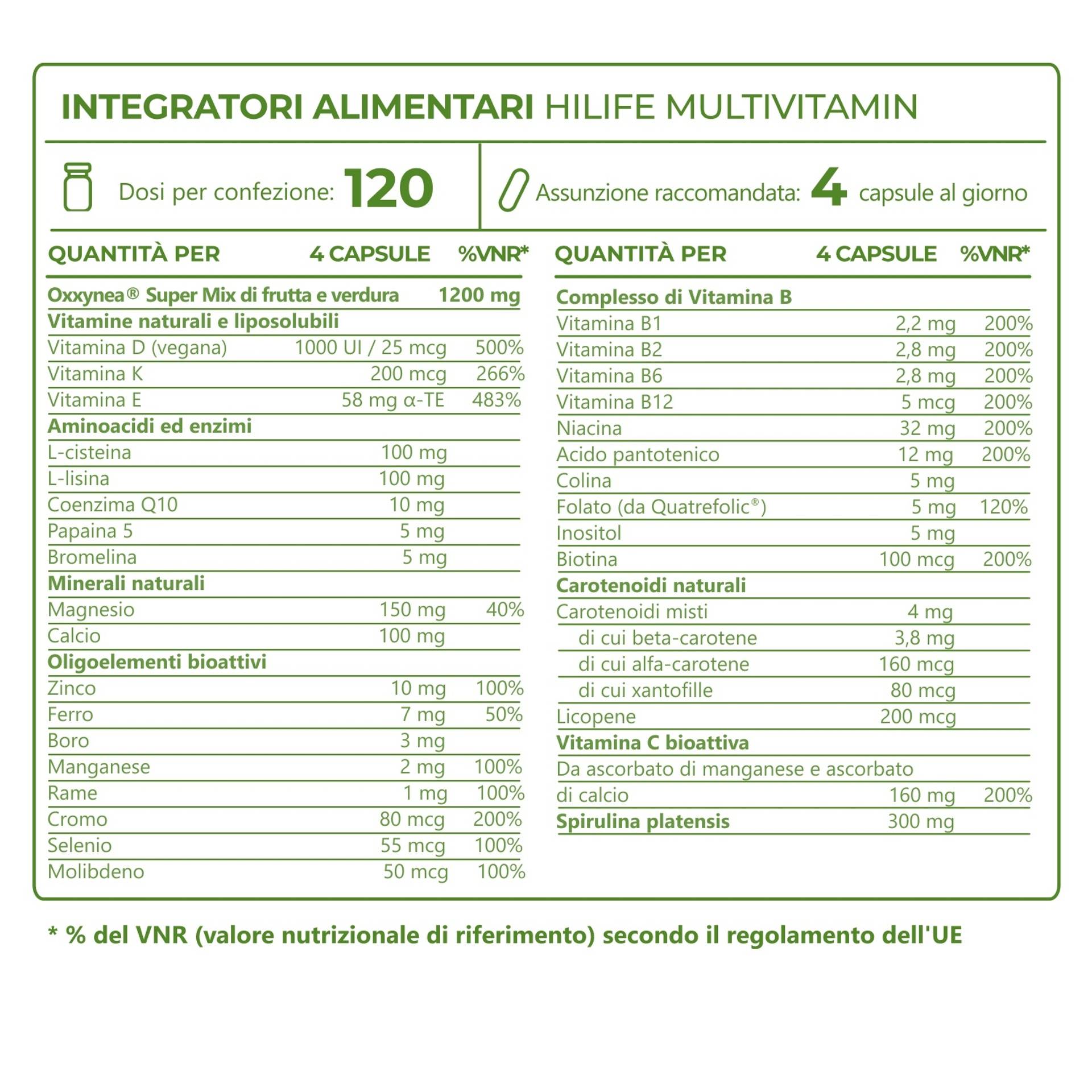 5_Ingredients_Hilife Multivitamin_6900-04_IT.png