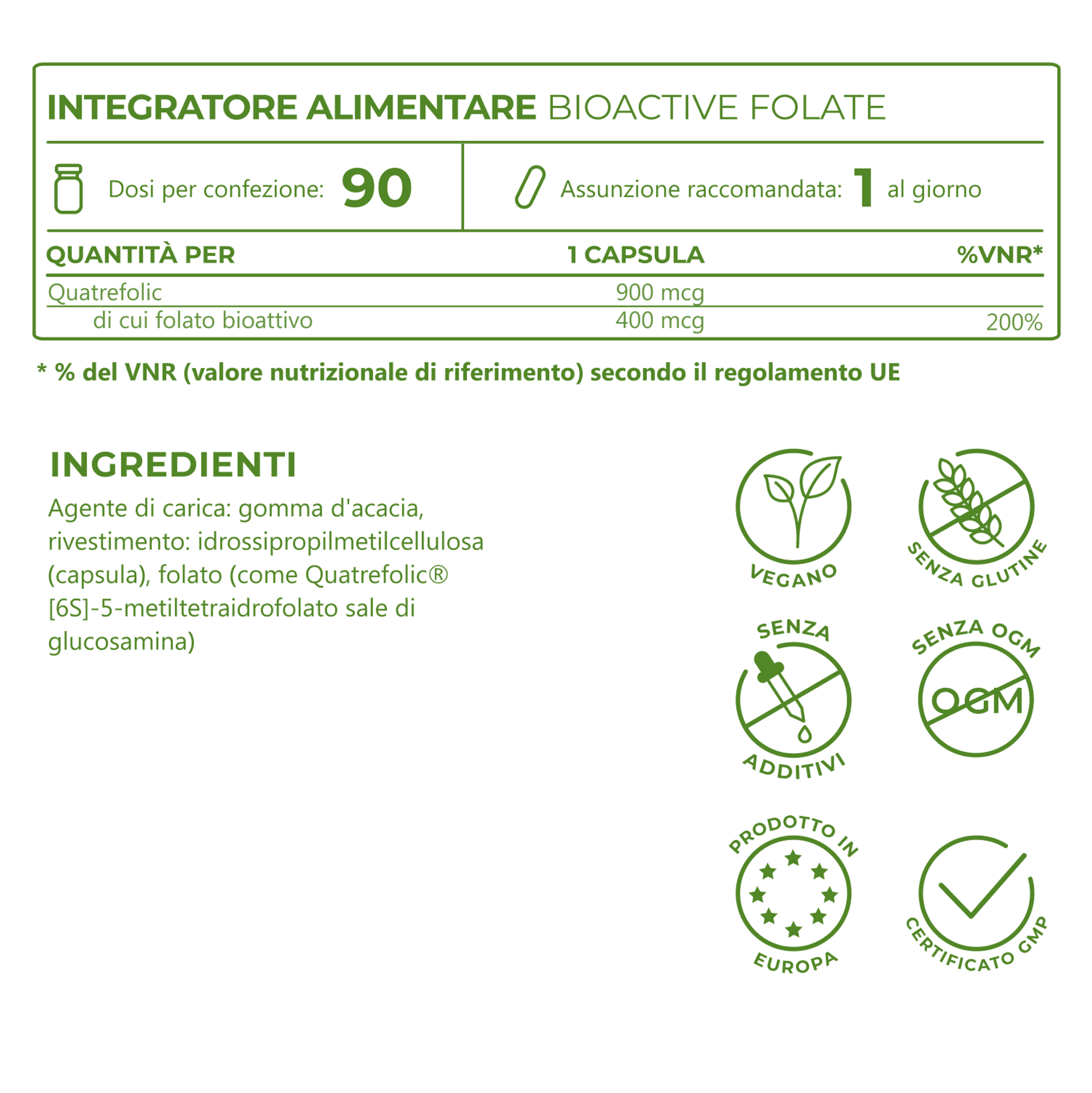 5_IT_Ingredients_Bioactive Folate_6819-13.png