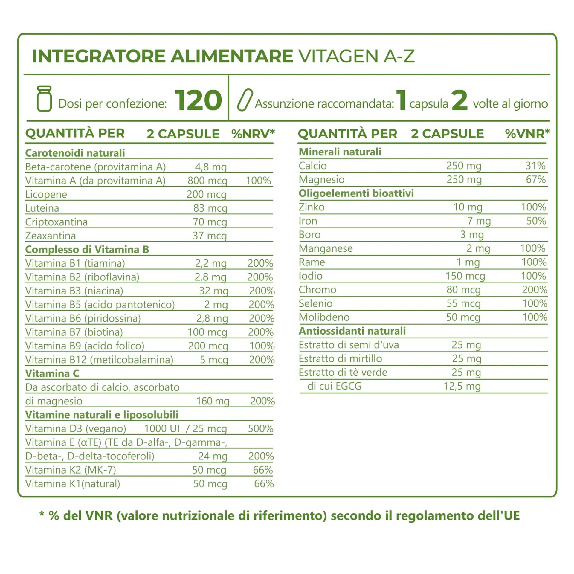 5_Ingredients_Vitagen Multivitamin_6801-04_IT.png