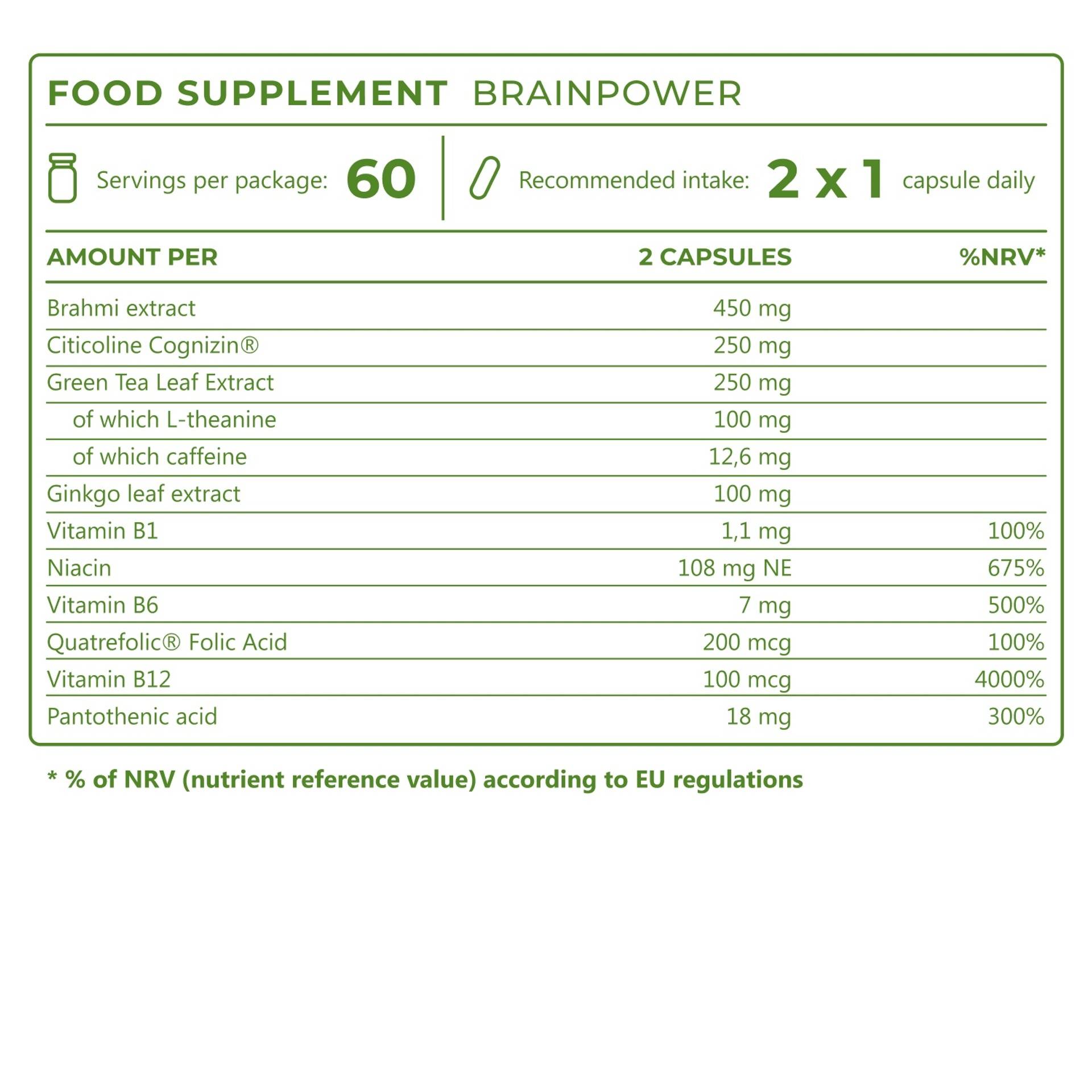 4_EN_Ingredients_Brainpower_4833-11.png