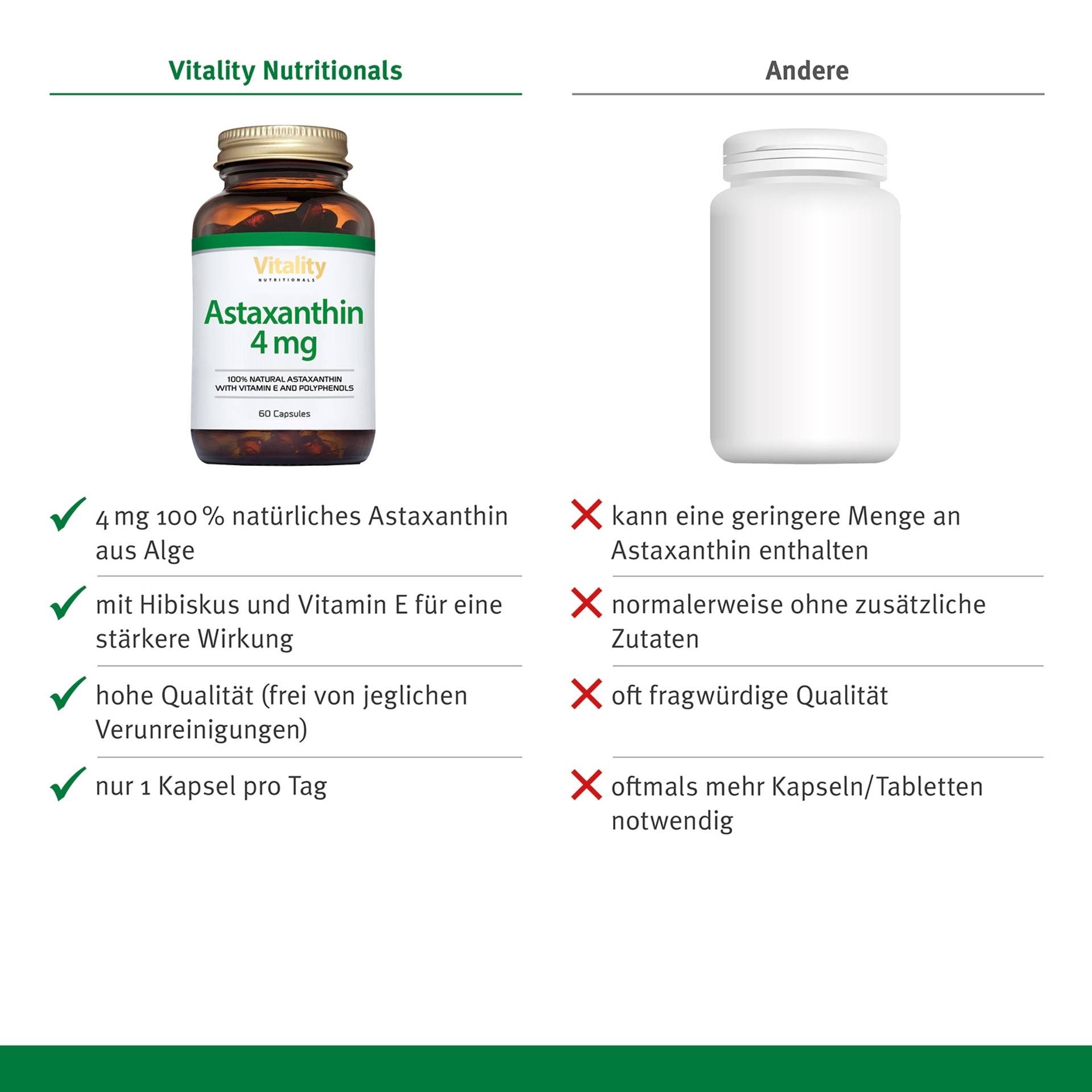 Astaxanthin 4 mg Kapseln kaufen VitaminExpress Shop