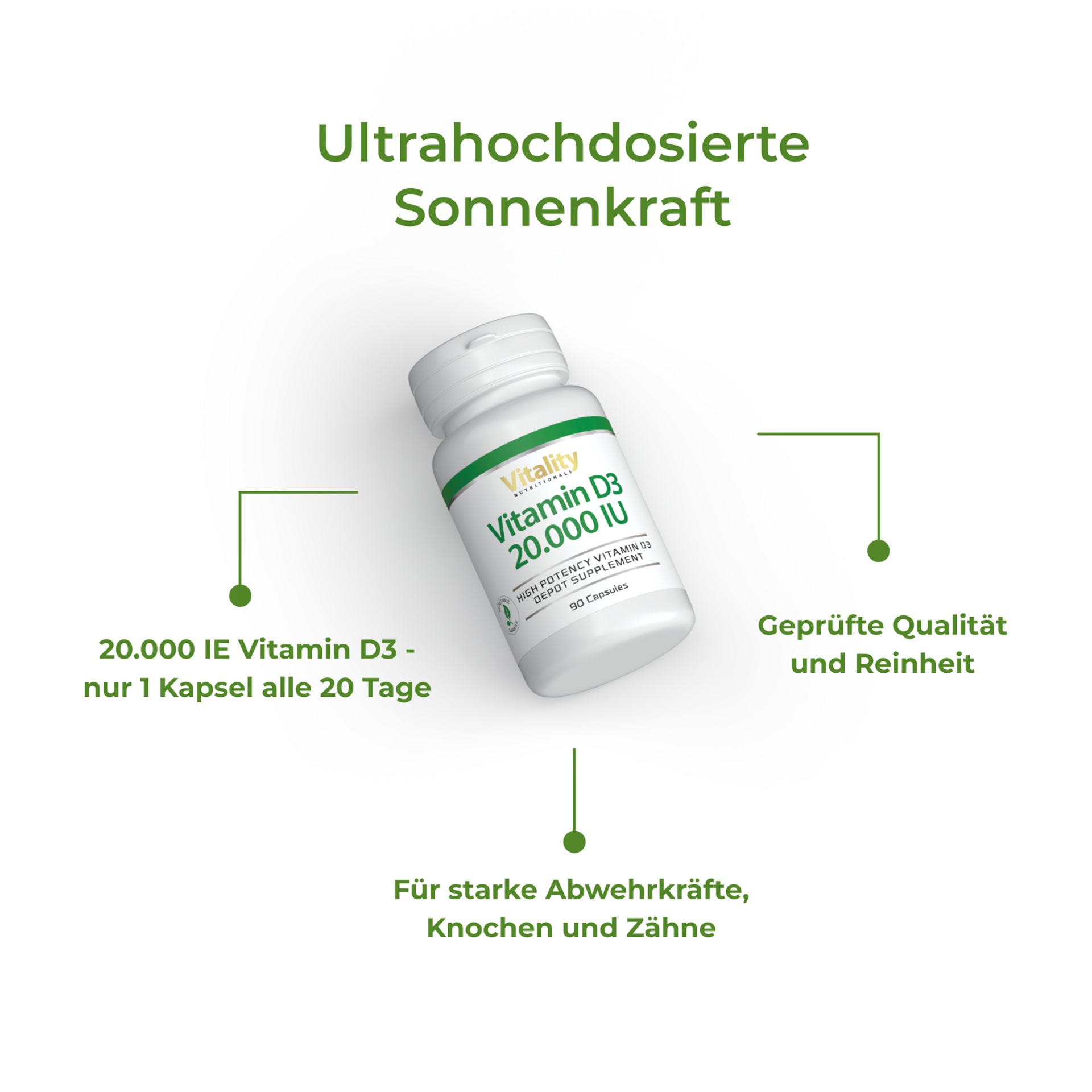 Vitamin D3 20.000 IE bestellen | Vitaminexpress