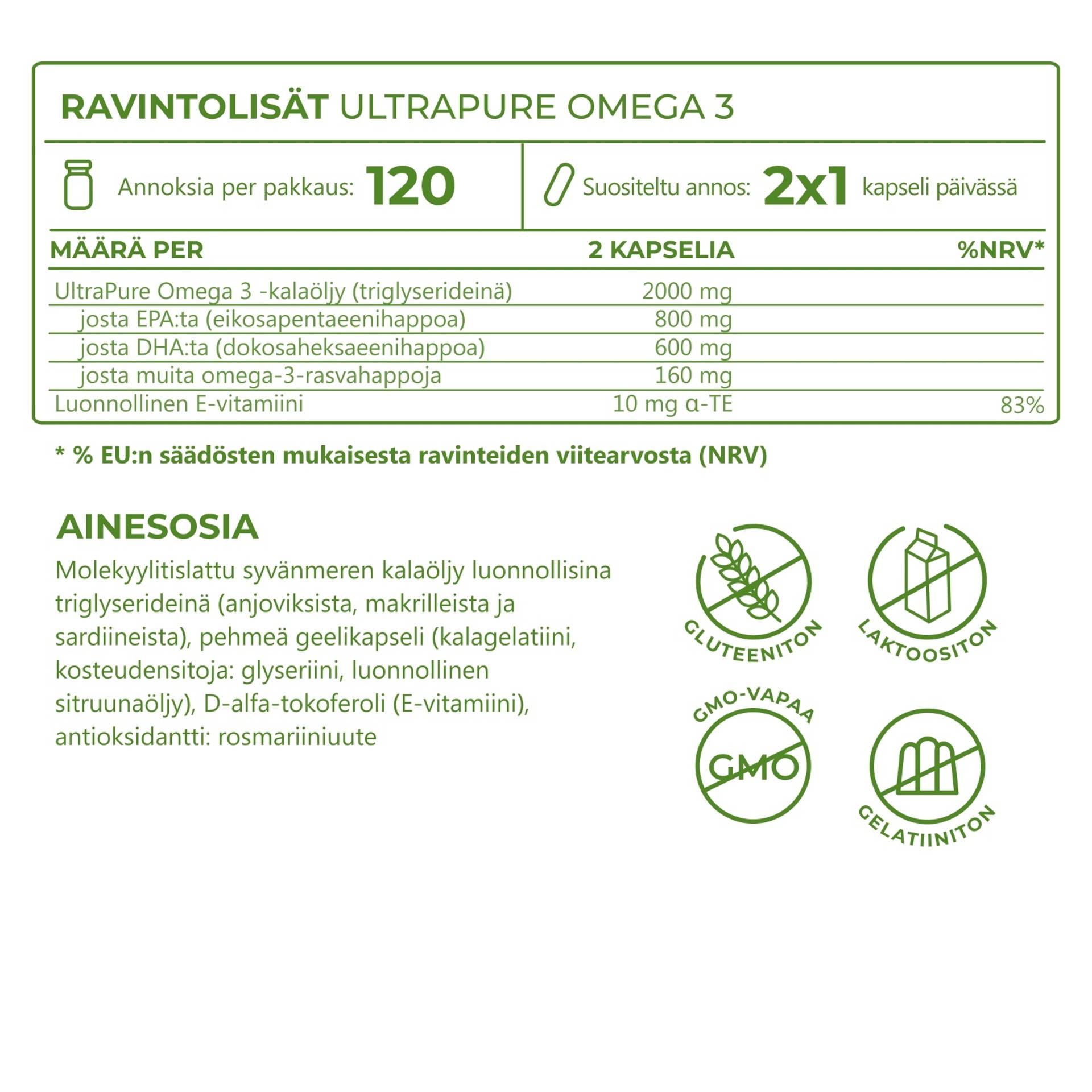 5_FI_Ingredients_Ultrapure Omega 3_6852-04.png