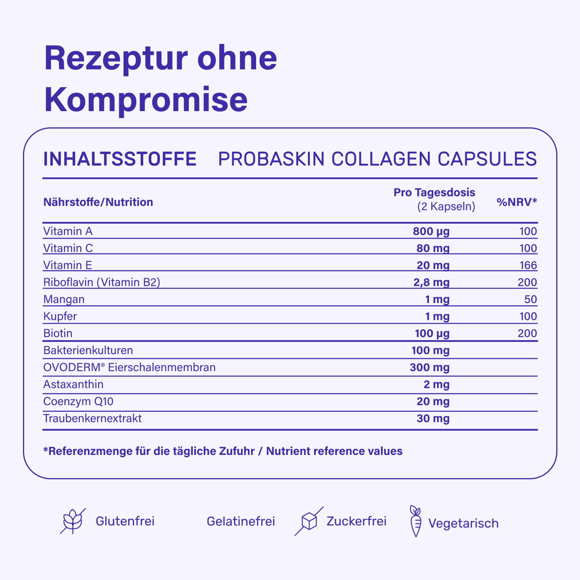 Probaskin_Collagen_Capsules_60_Ingredient_Table_PDP_Image