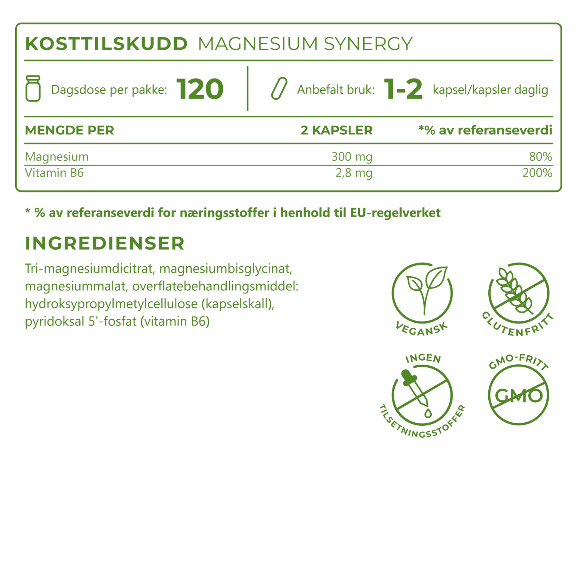 5_NO_Ingredients_Magnesium Synergy_6813-04.png