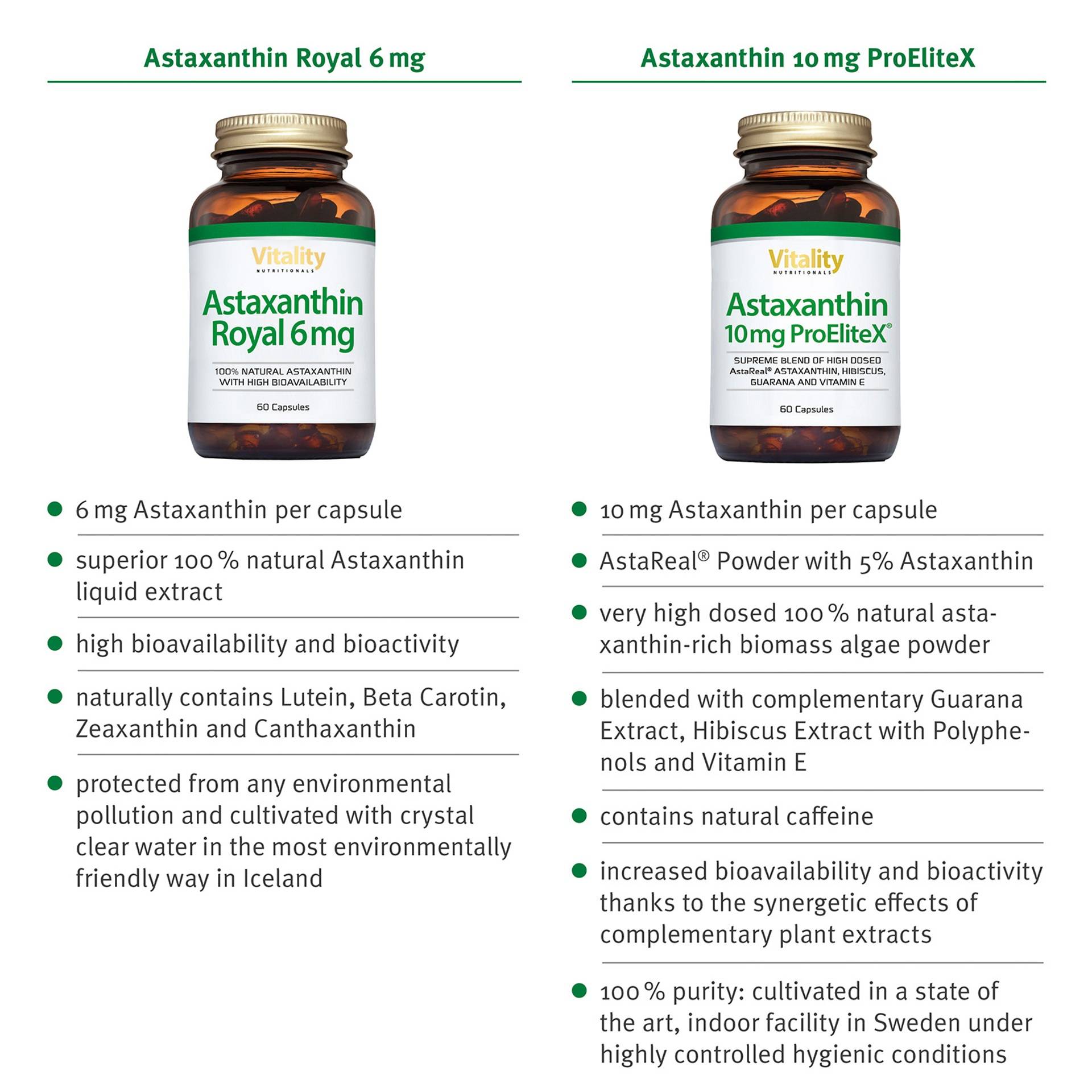 Buy Astaxanthin Royal 6 mg Capsules VitaminExpress Shop