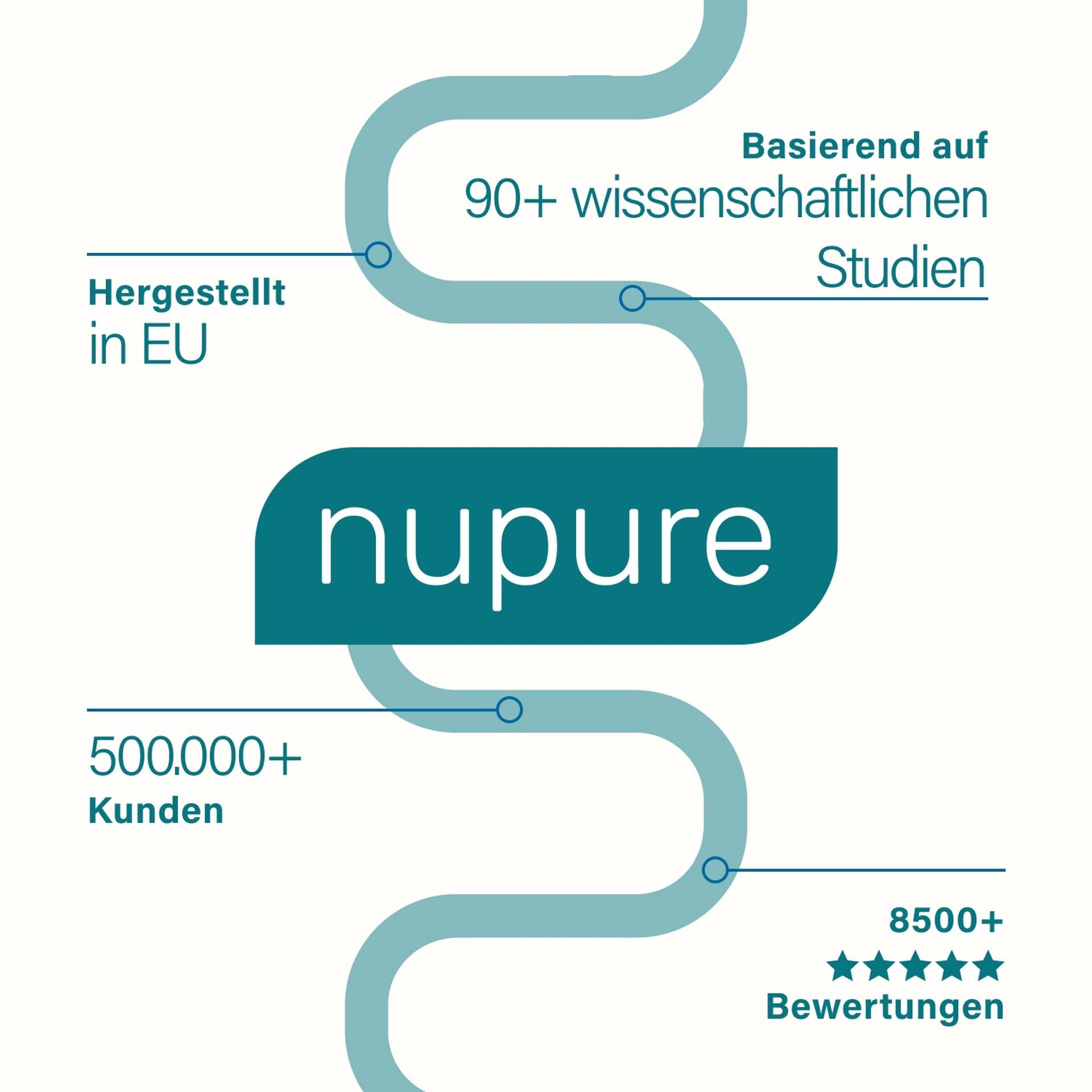 probadent forte 90 Qualität und Reinheit