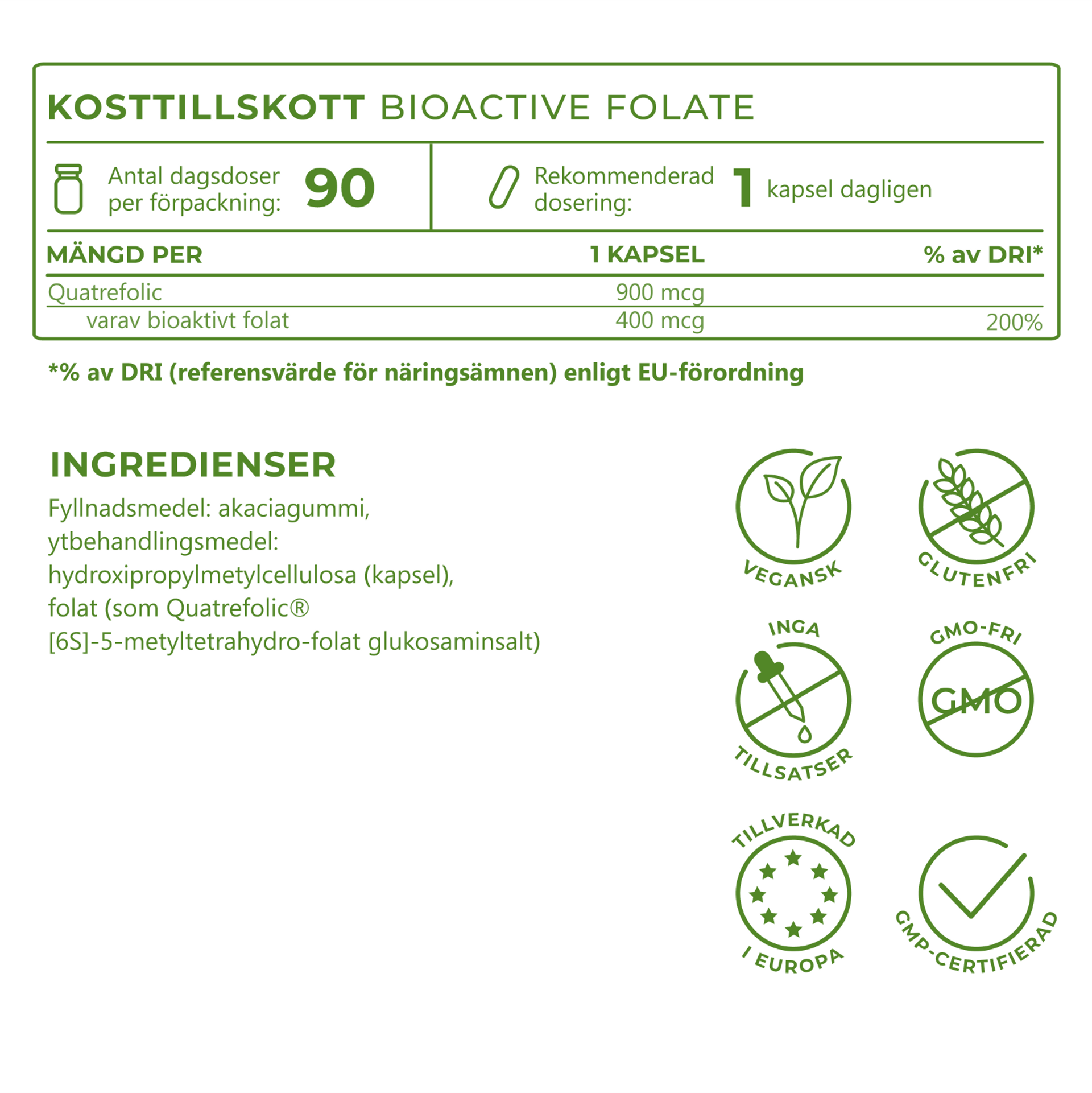 5_SE_Ingredients_Bioactive Folat_6819-13.png
