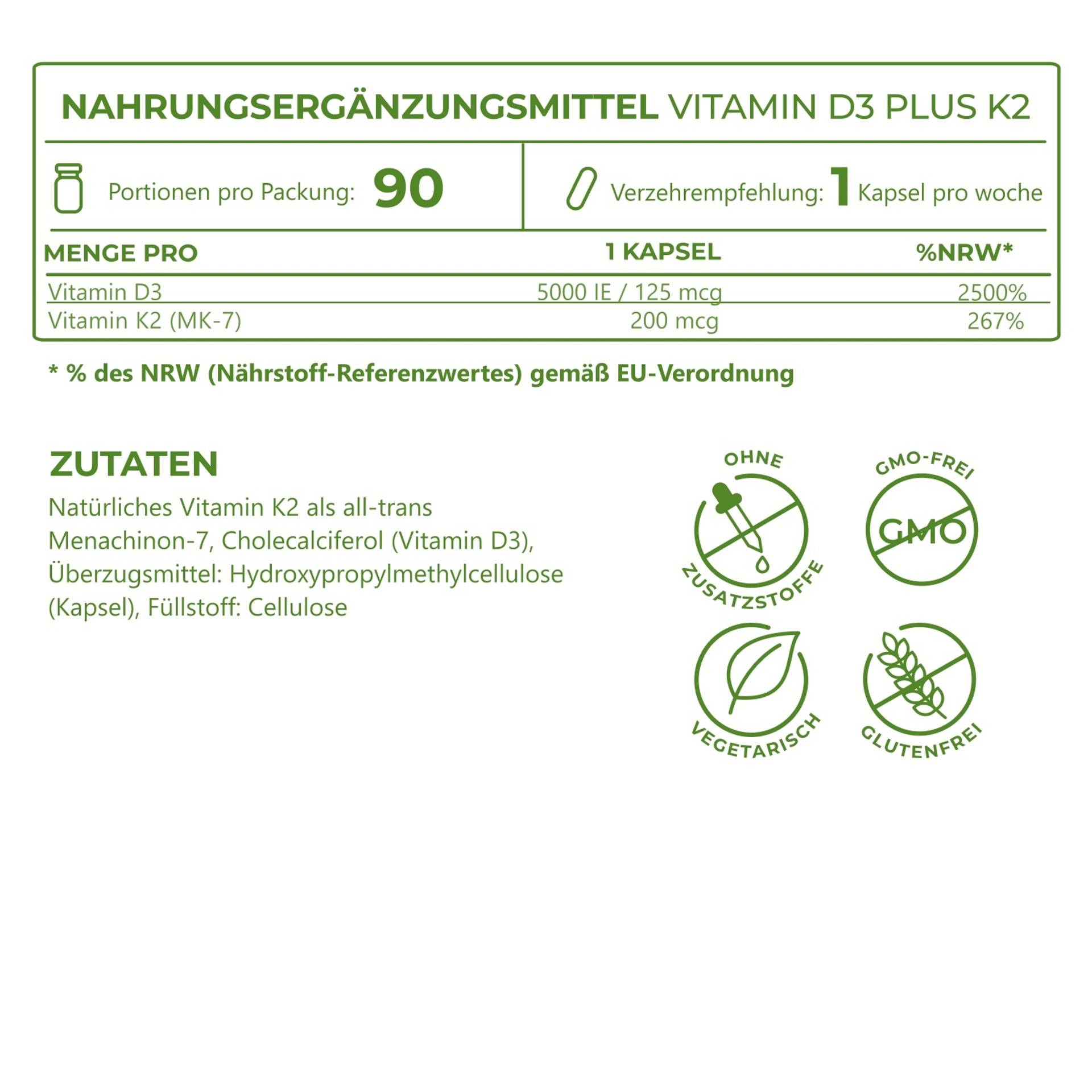 5_Ingredients_Vitamin D3 5000 plus K2 200_6942-13.png