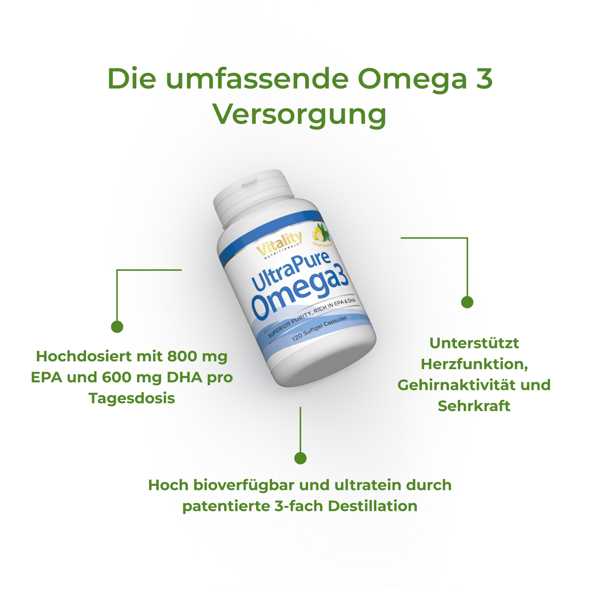 UltraPure Omega 3 Kapseln Vitaminexpress