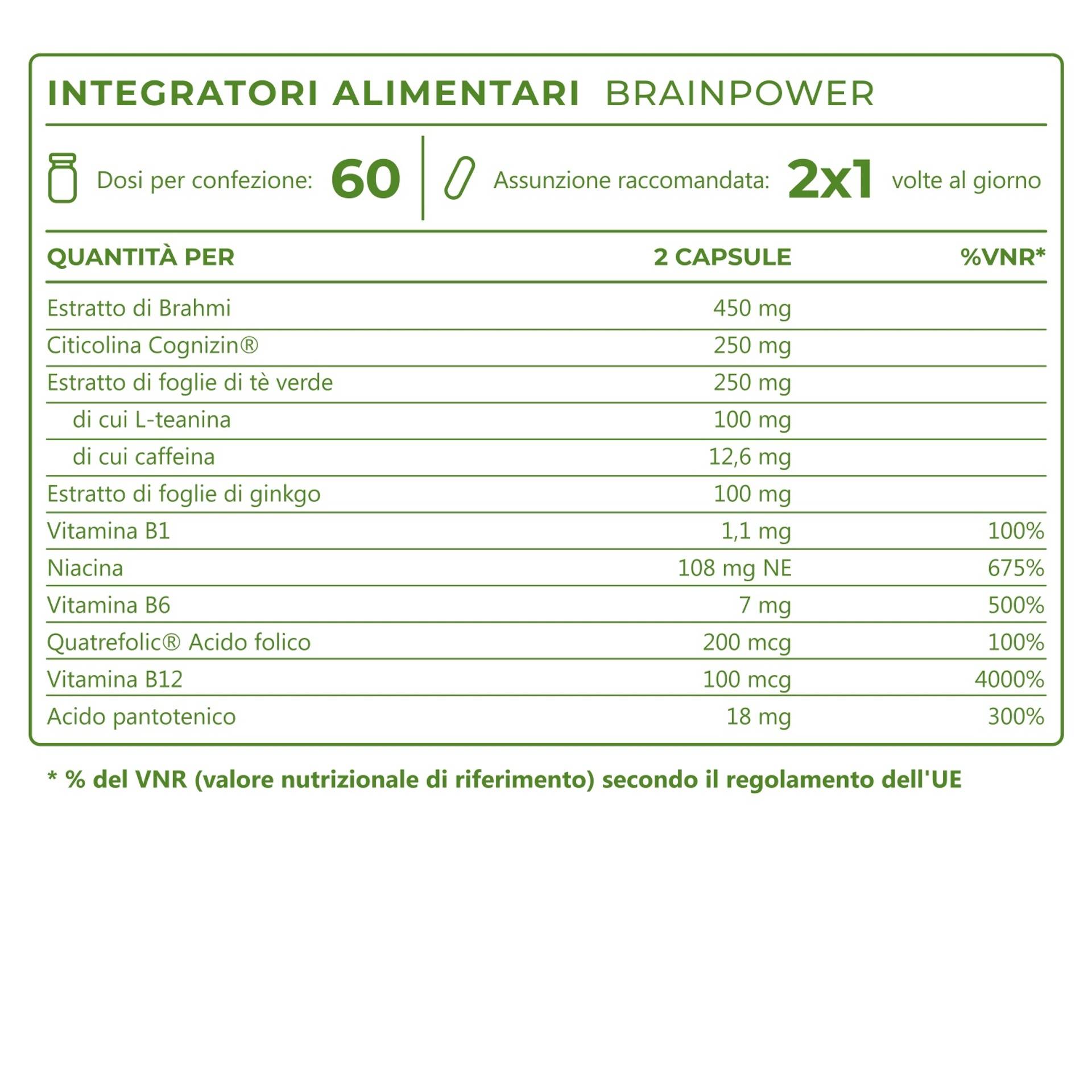 4_IT_Ingredients_Brainpower_4833-11.png