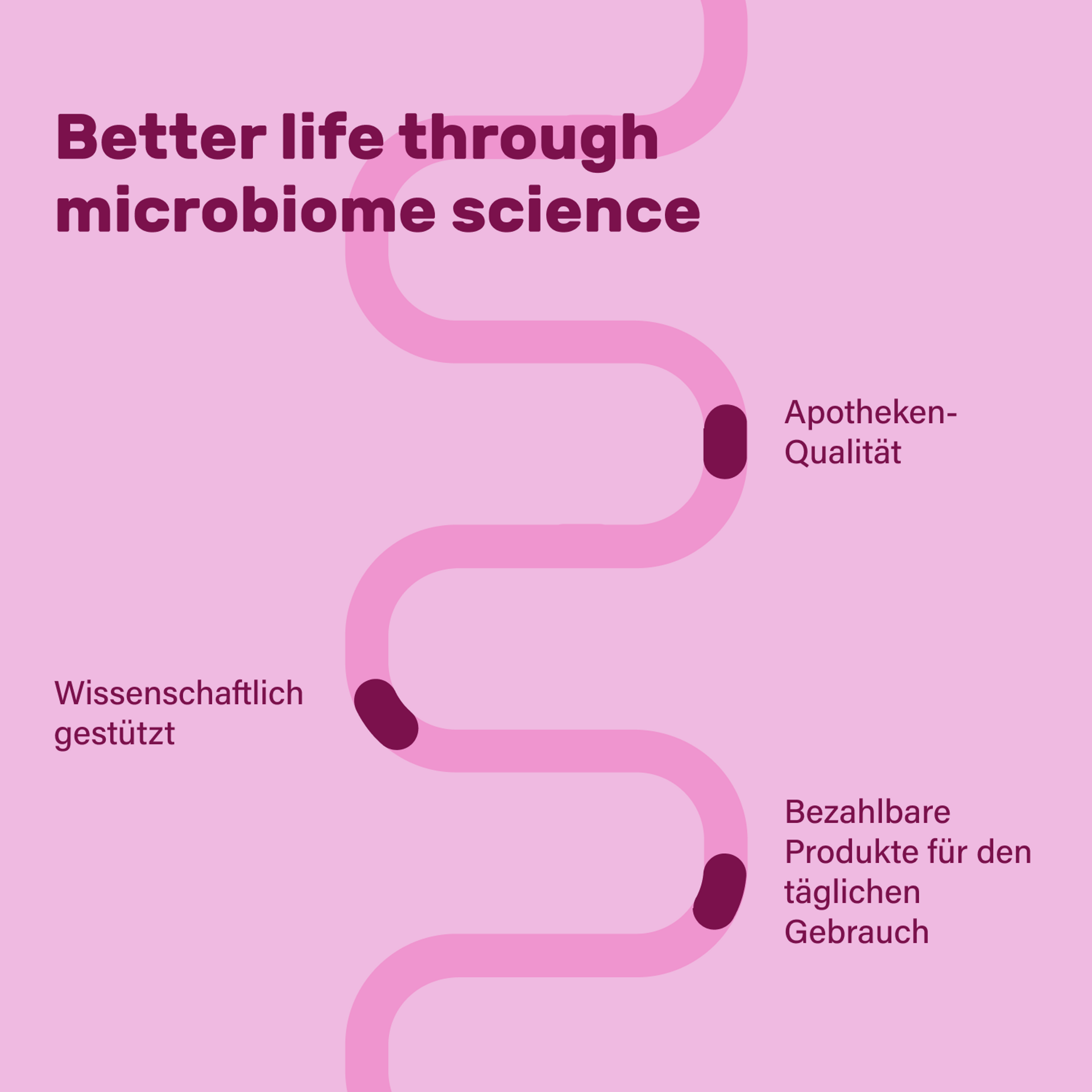 lacto intim 60 Bild Better life through microbiome science