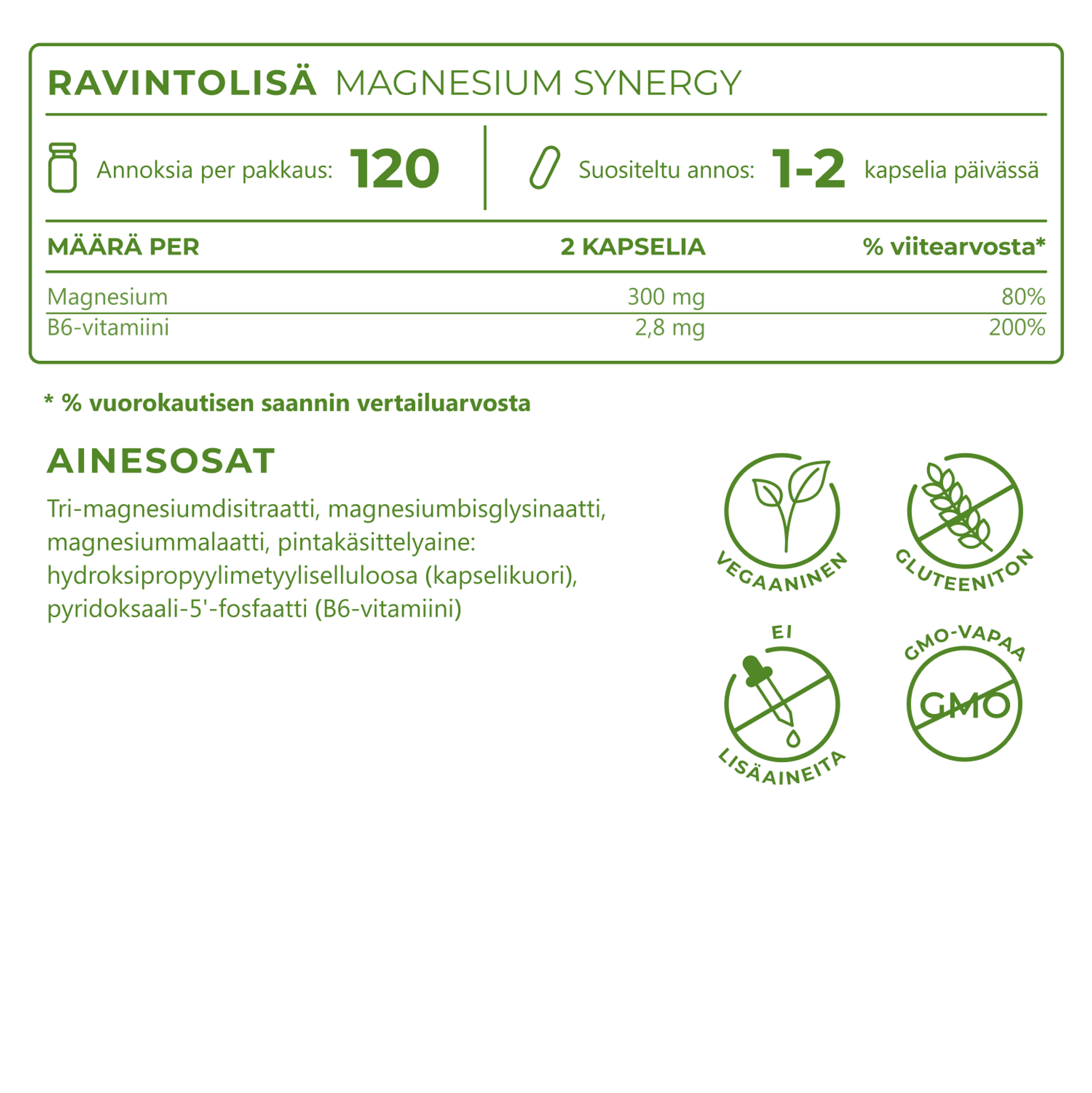 5_FL_Ingredients_Magnesium Synergy_6813-04.png
