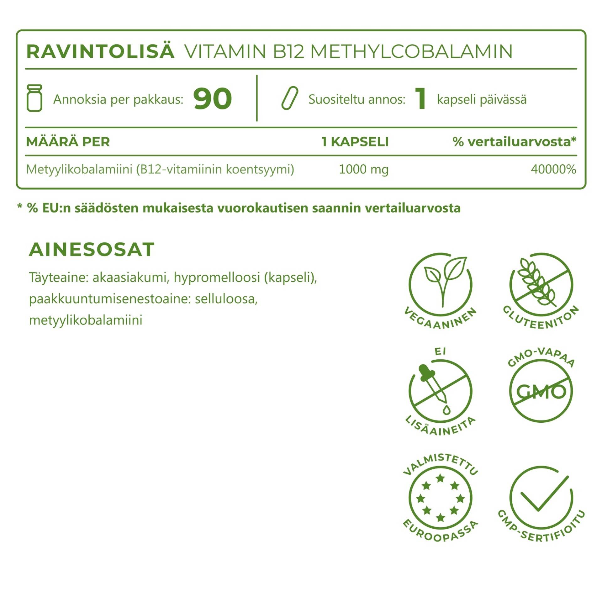 5_FL_Ingredients_Vitamin B12 Methylcobalamin_6802-13.png