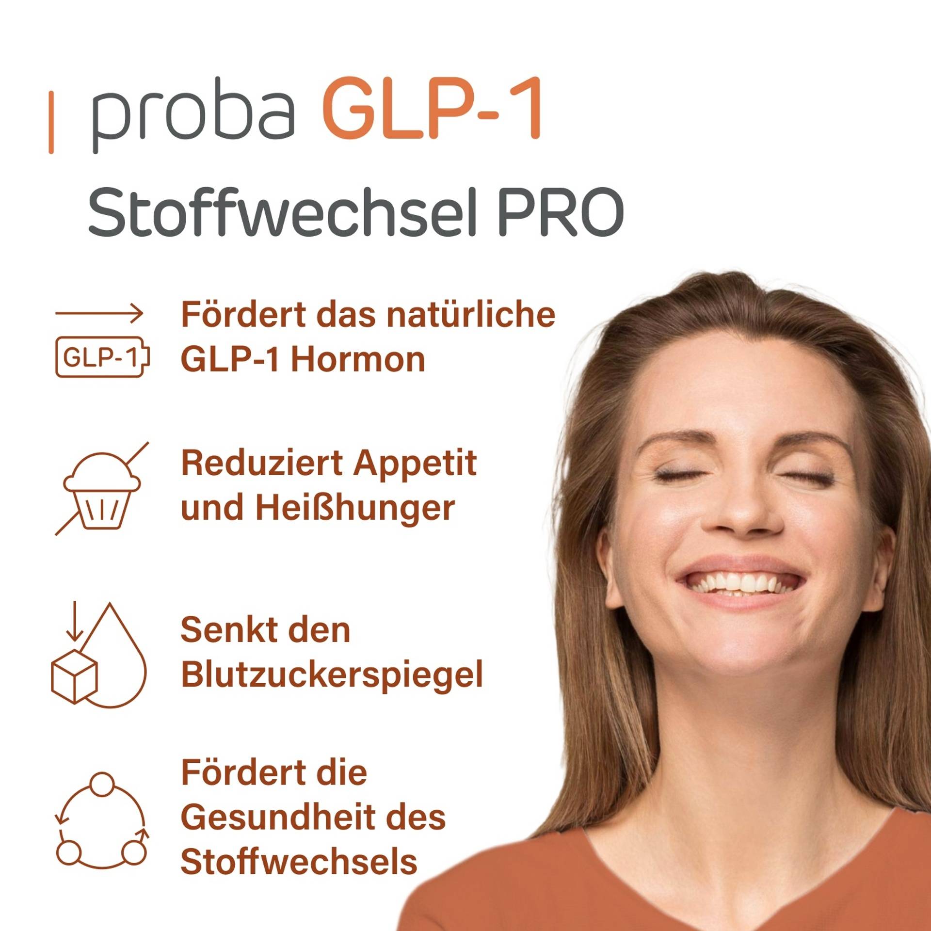 proba GLP-1 Stoffwechsel PRO Anwendungsgebiete