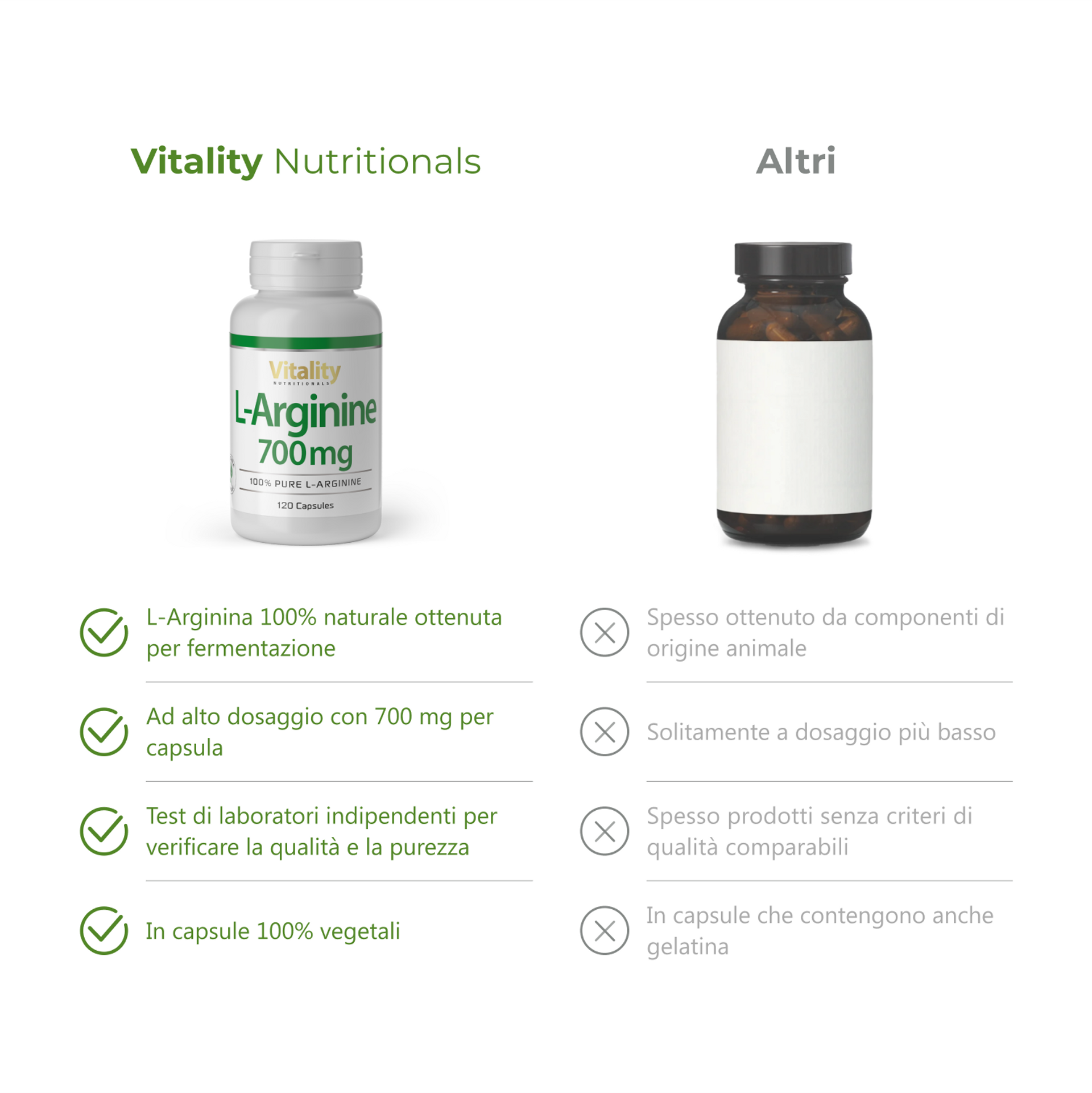 4_IT_Differentation_Vitality L-arginin 700 mg_6958-04.png