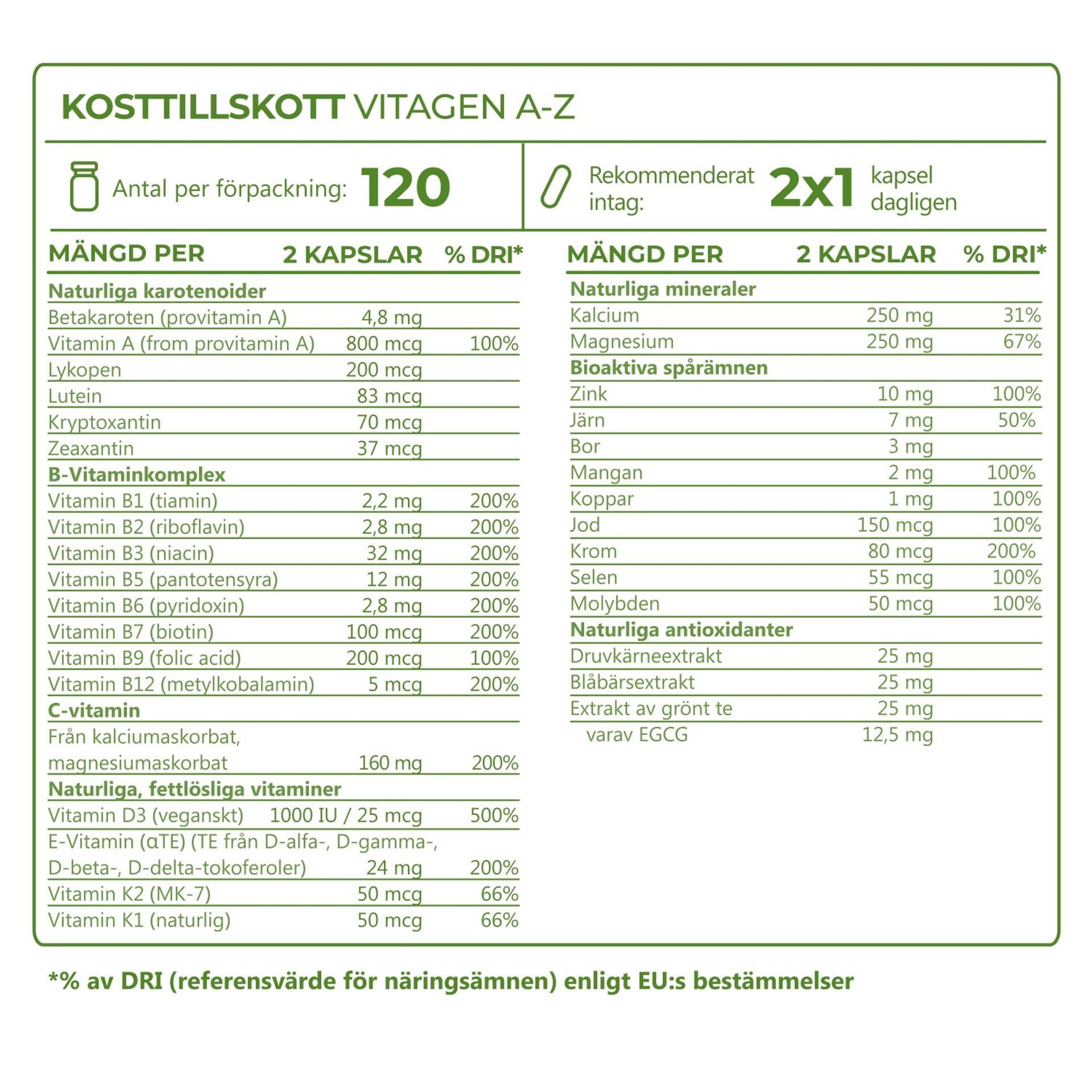 5_SE_Ingredients_Vitagen Multivitamin_6801-04.png