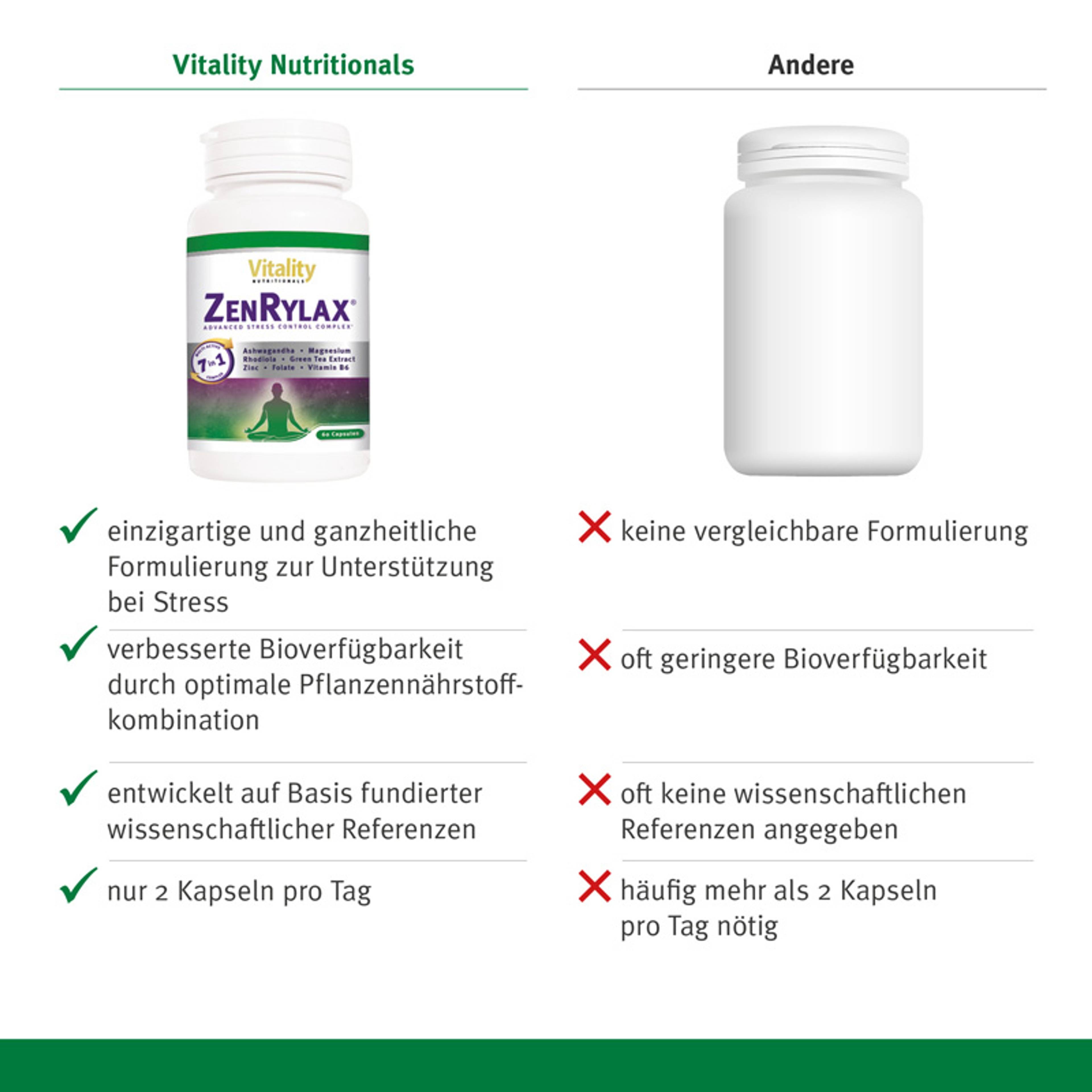 ZenRylax-Dose_60Kapseln_43,3g_Wettwerbs-Vergleichsbild_DE_800x800px_72dpi_20230303.jpg