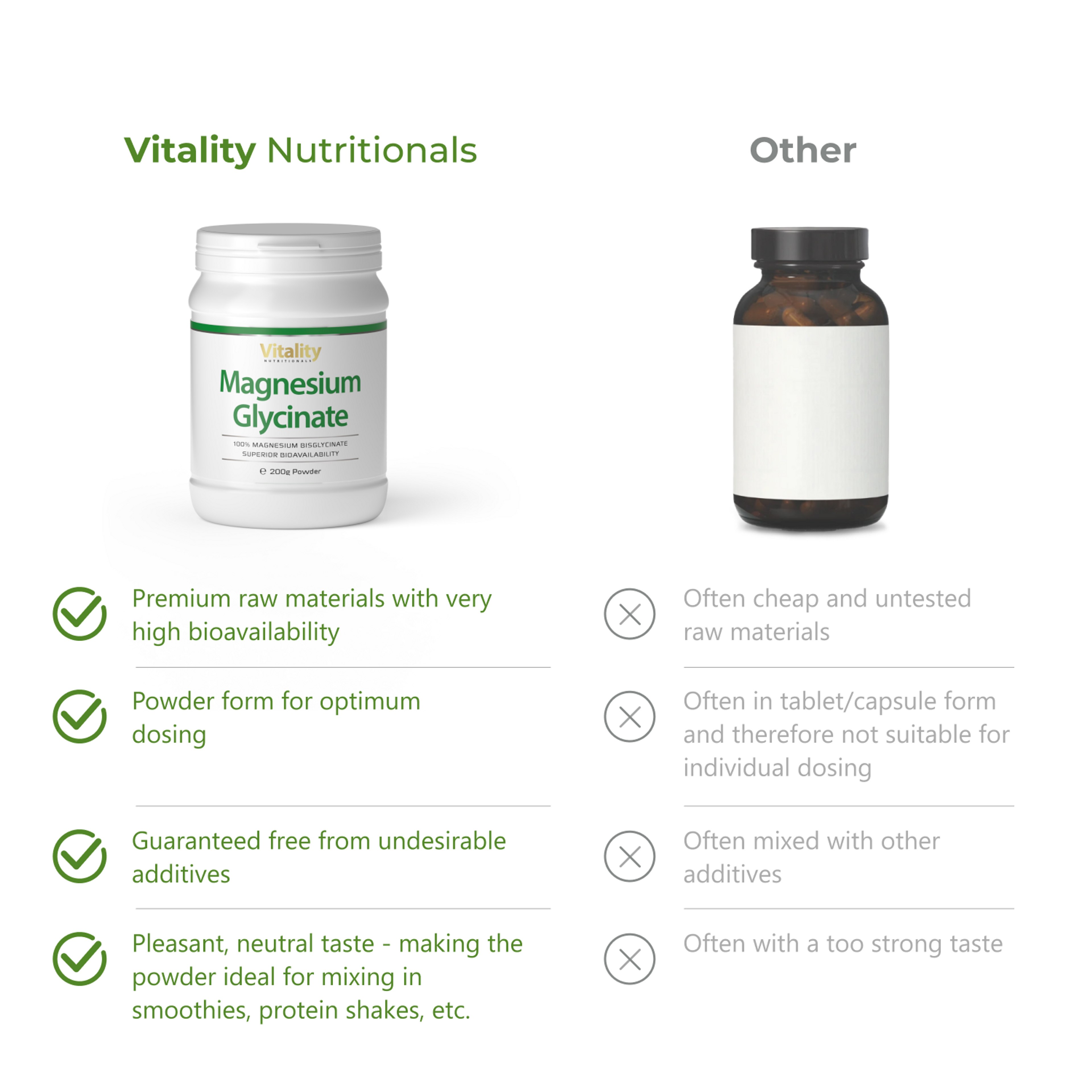 4_Differentation_Magnesium Glycinat Powder_6973-0C_EN.png