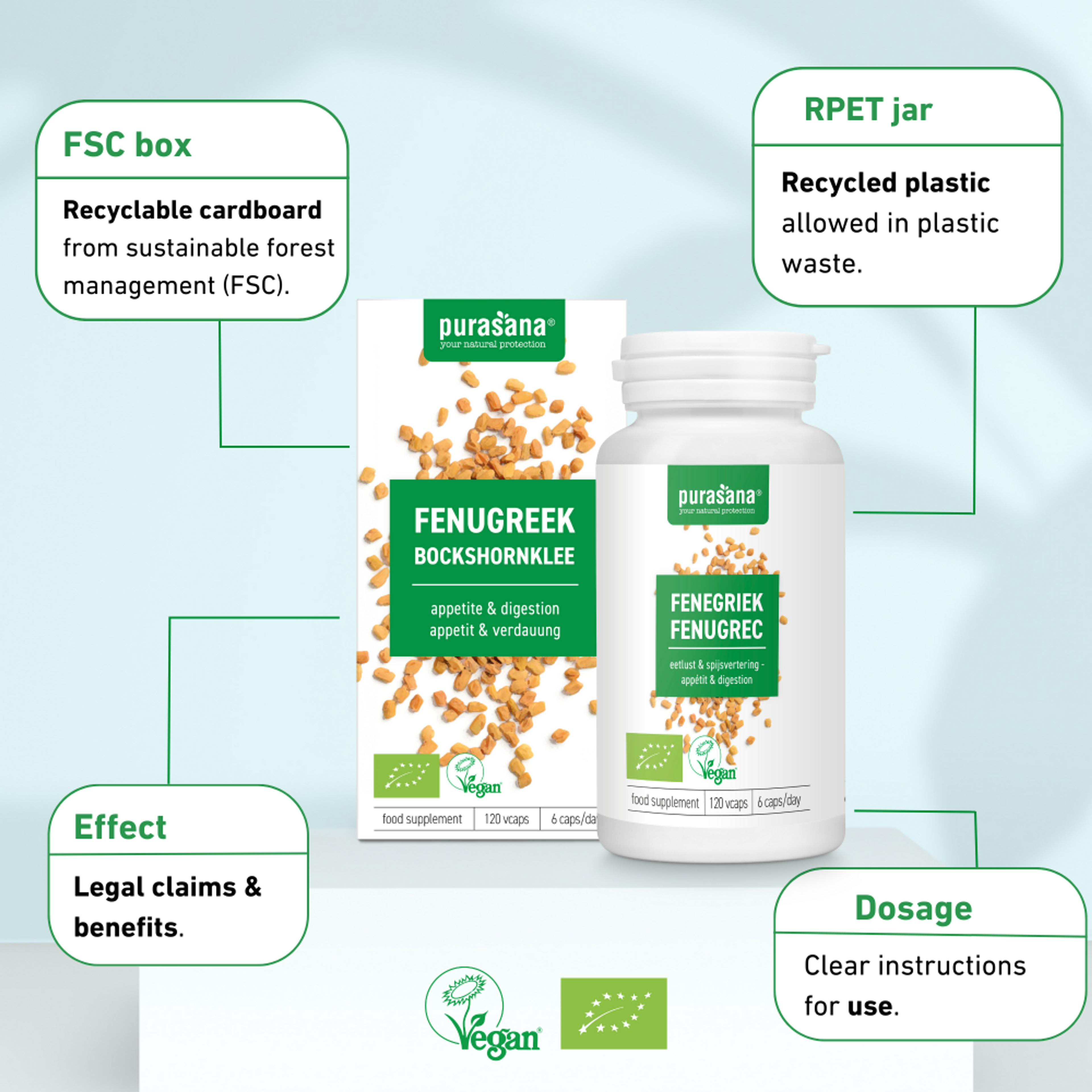 5400706612111_9_4654612_PURAPE11_Fenegriek capsules_EN.png