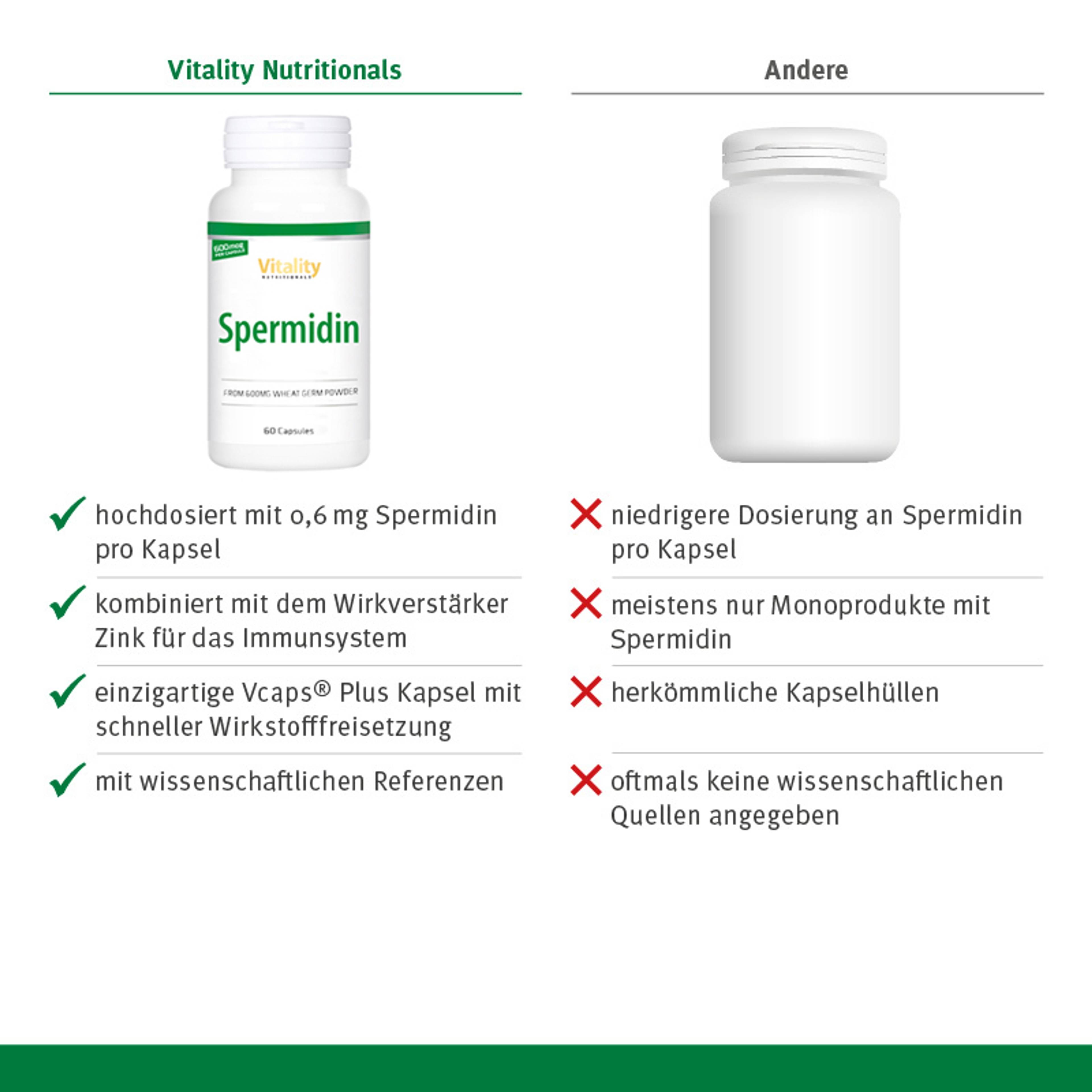 Spermidin_Kapseln.jpg