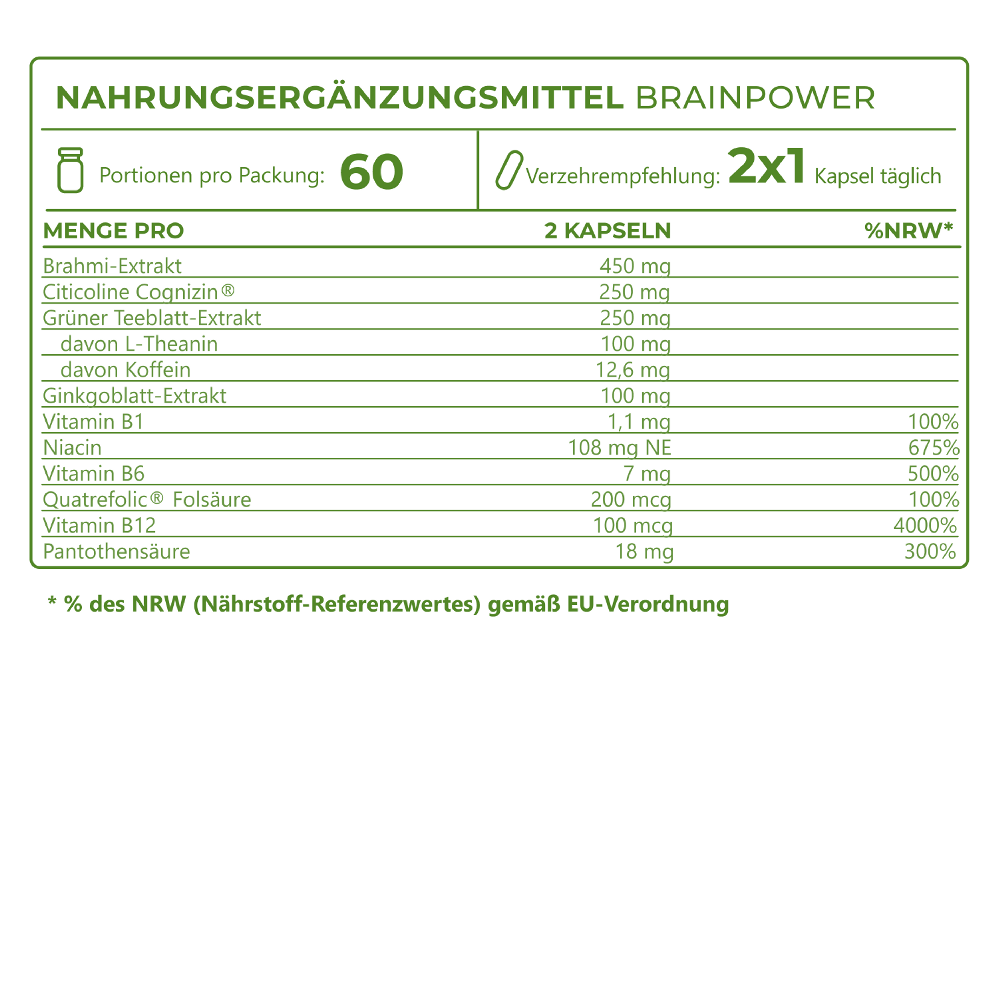 5_Ingredients_Brainpower_4833-11_DE.png