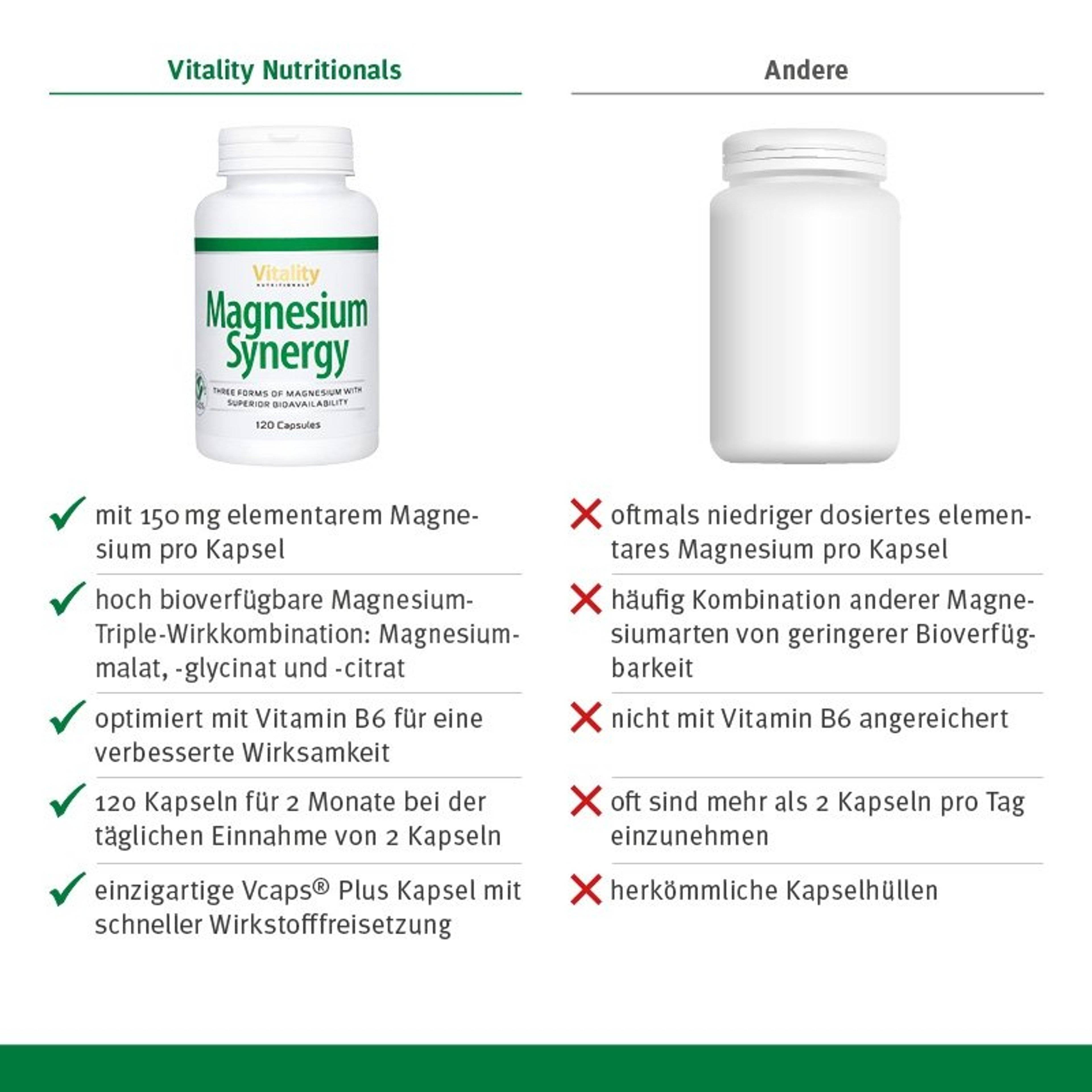 magnesium_synergy_kapseln_1.jpg