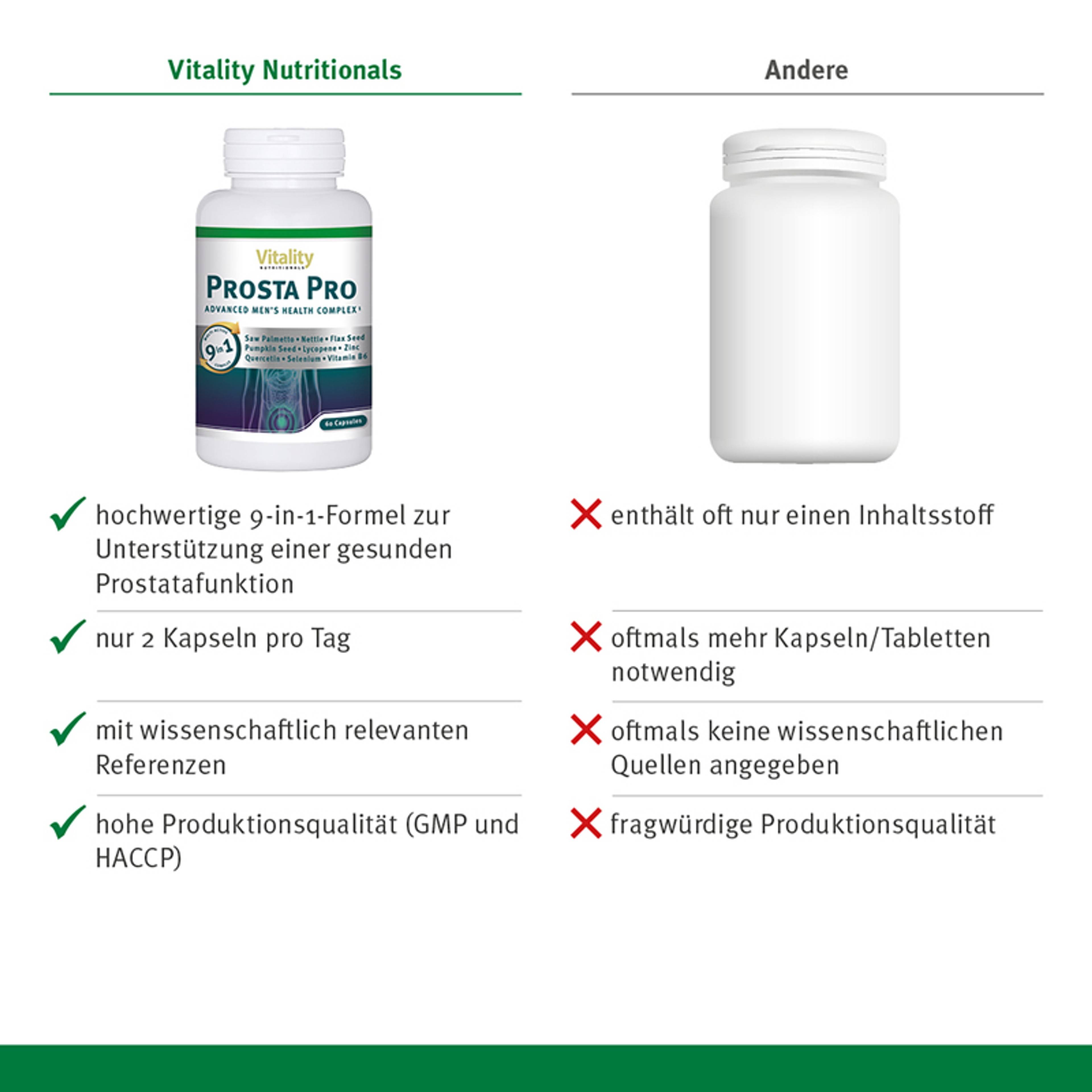 Prosta-Pro-60Kapseln_43,1g_Wettbewerbsvergleich_DE_800x800px_72dpi_20230216.jpg