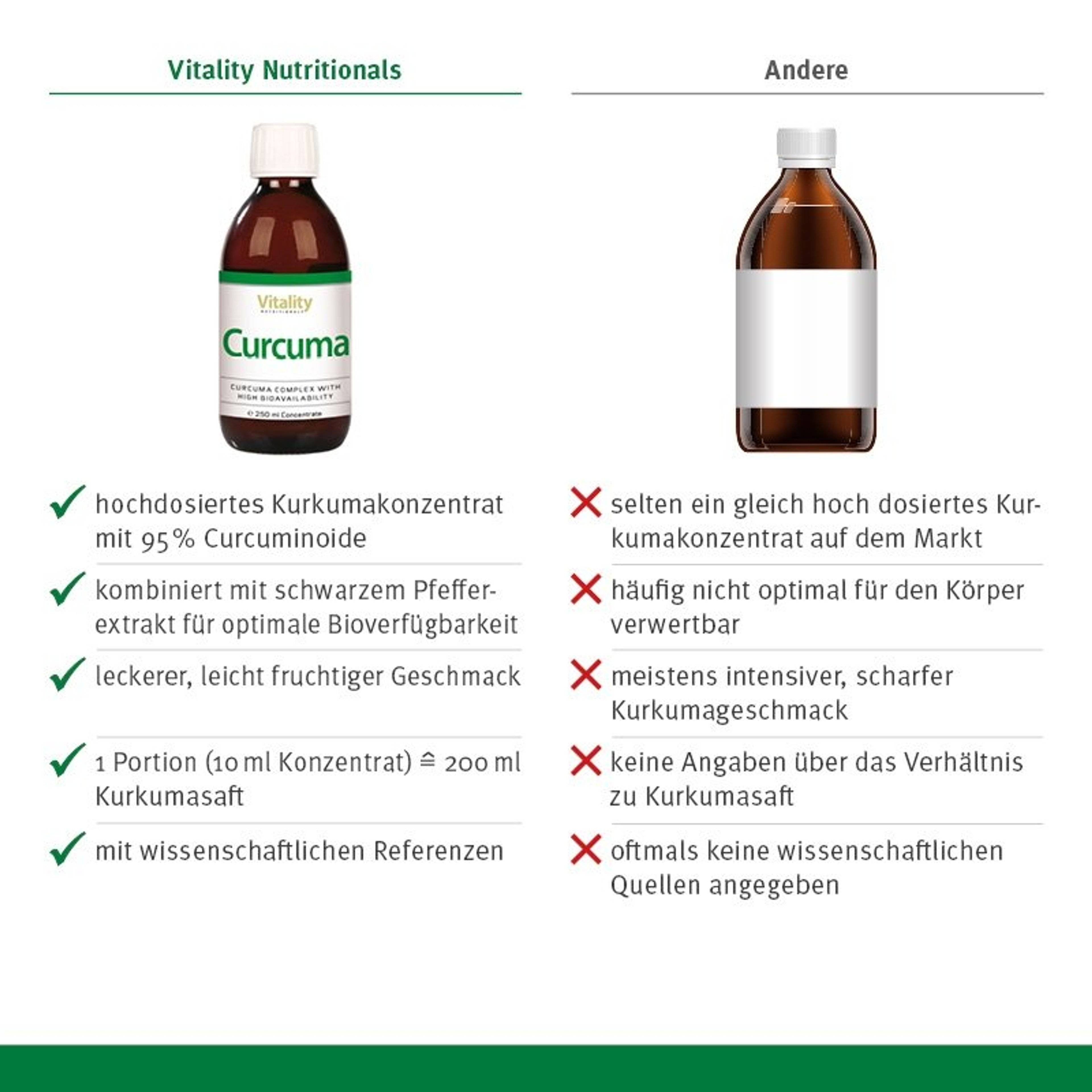 curcuma_konzentrat.jpg
